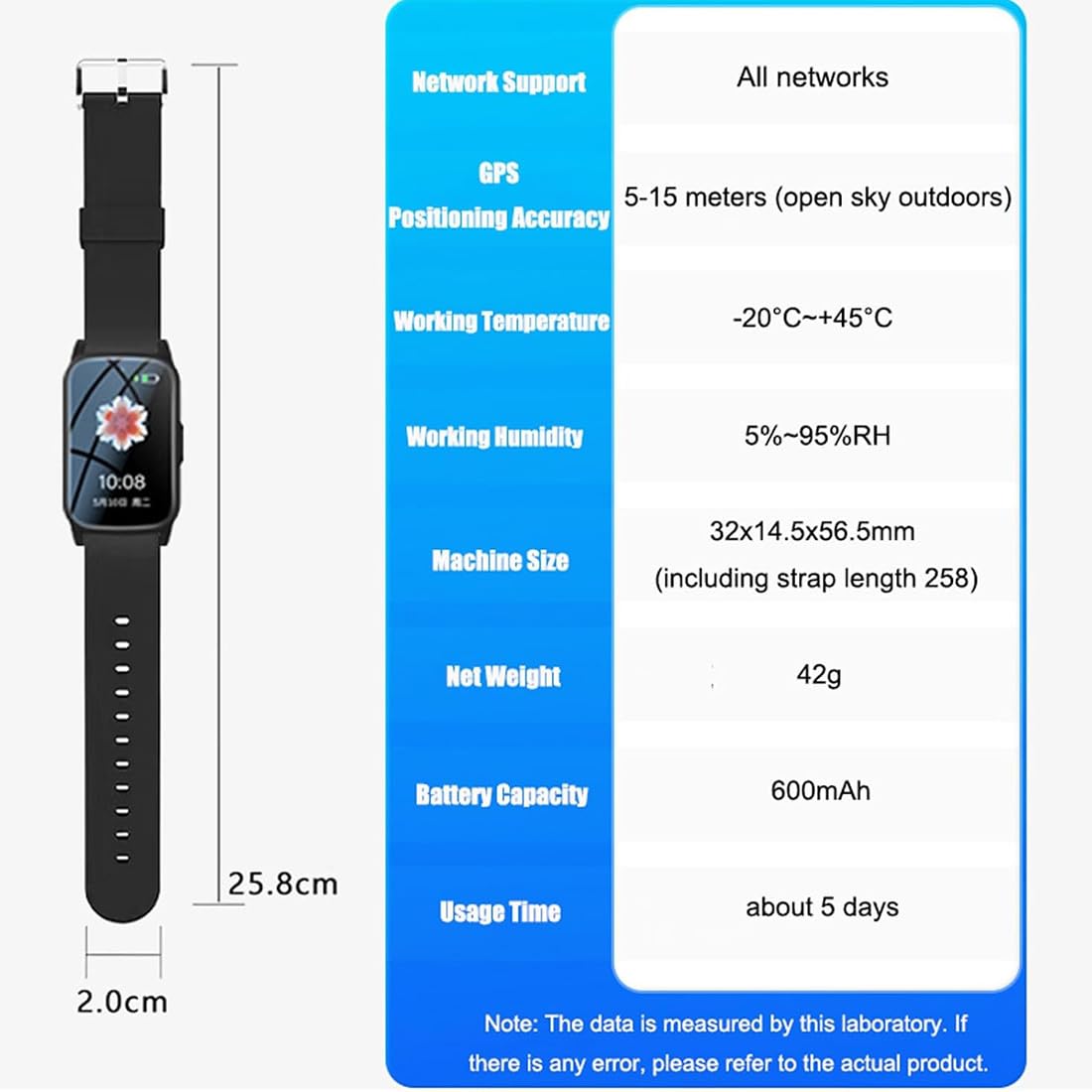 Chiamate di emergenza per anziano, GPS, smartwatch con rilevamento delle cadute, adatto per anziani