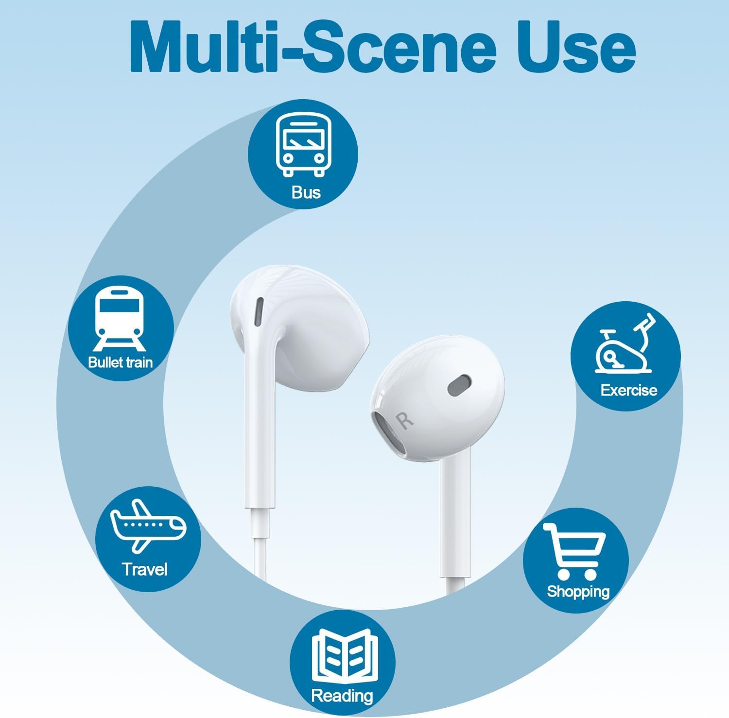 USB C Headphones with Cable for iPhone 17/16/15 Pro Max/Plus iPad Pro, In-Ear Headphones with Type C Cable, Microphone, Volume Control for Samsung S23/S22/S21/S20/A53/A54 Google Pixel 8/7/6A/5/4 — view 4