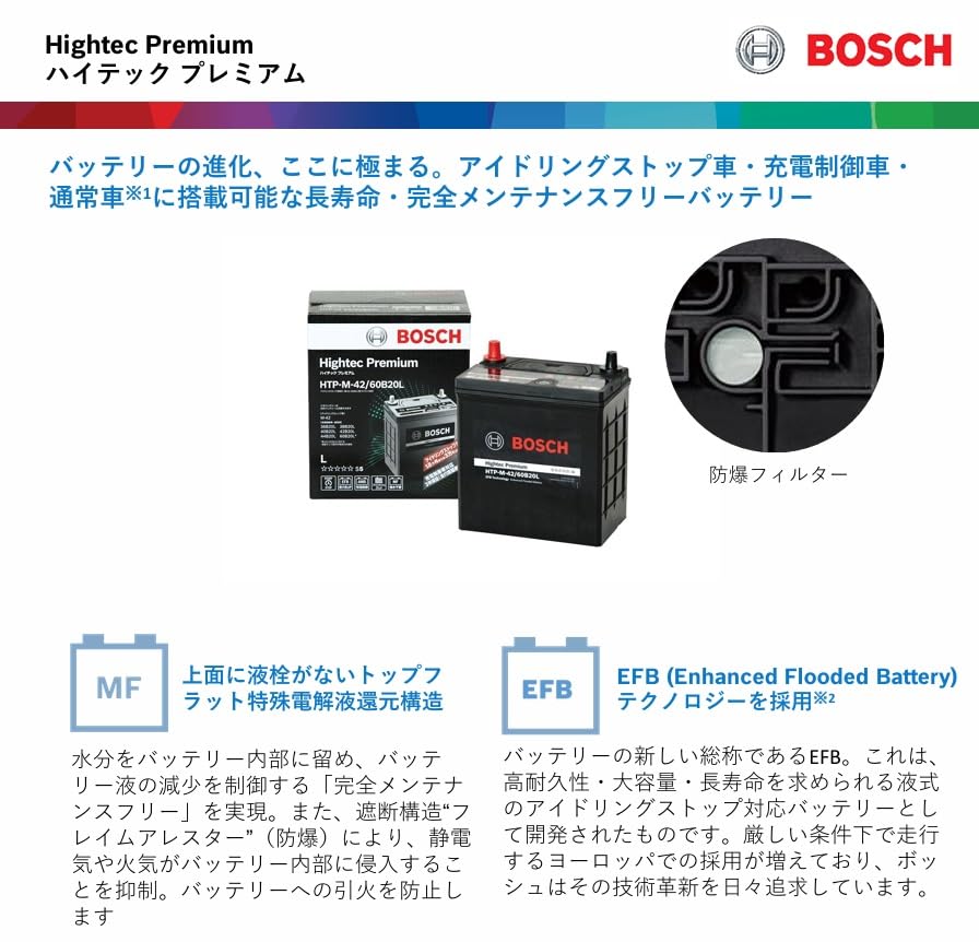 Q-85/115D23L　カーバッテリー（アイドリングストップ車対応）BOSCH BOSCH（ボッシュ） Q-85R/115D23R バッテリー アイドリングストップ車