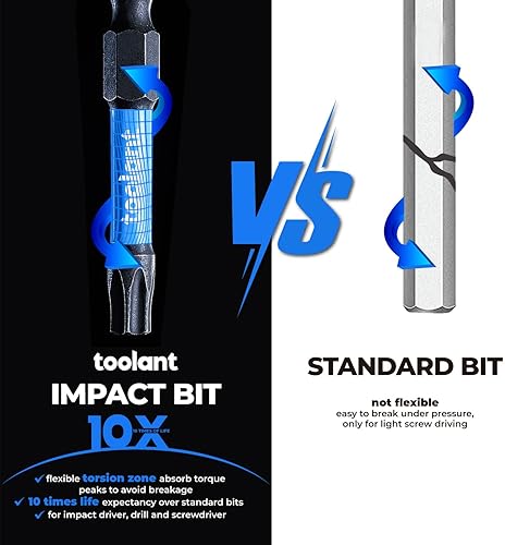 Miniatura 2 de toolant Juego de Brocas de Impacto Torx de 2", 13 piezas (TT7-TT40), Juego de Brocas Estrella de Acero S2 con Vástago Hexagonal de 14", Puntas