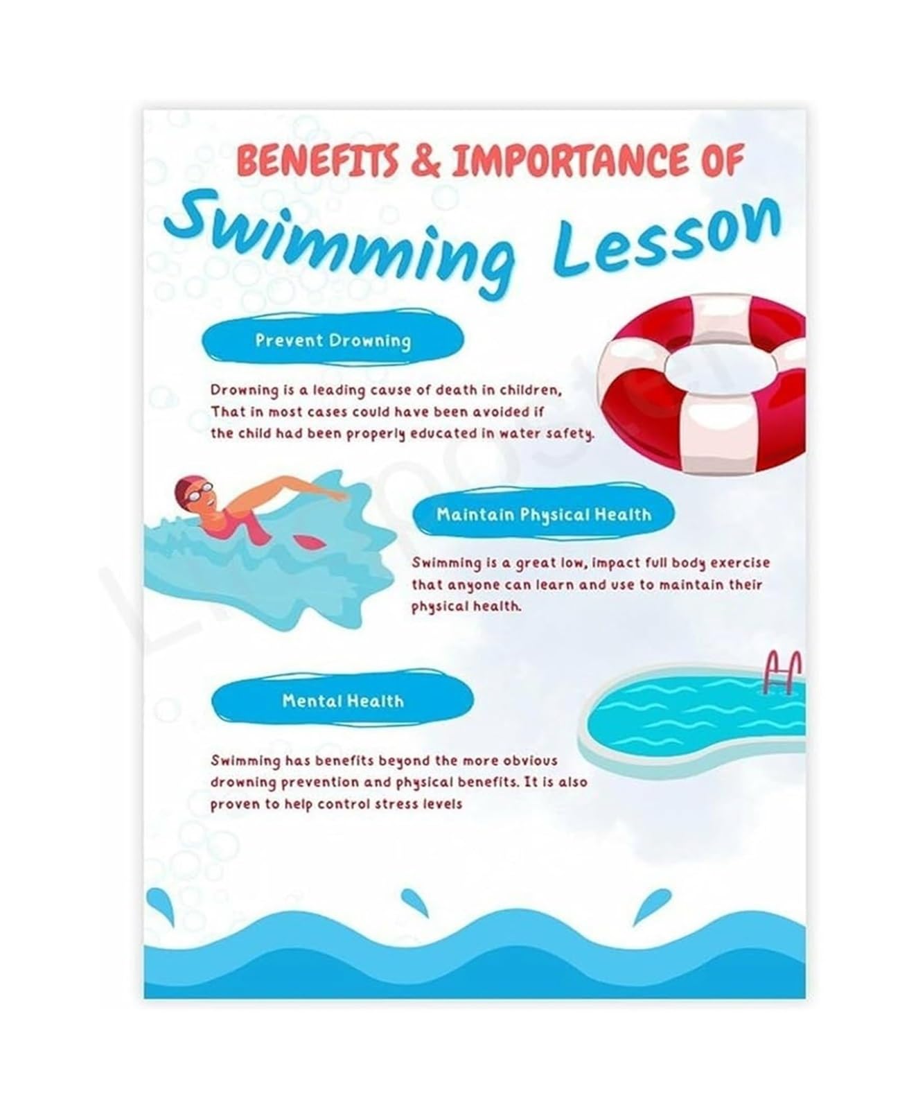 IDGTTLDF Swim School Marketing Poster Key Benefits of Swimming Lessons for Pool Area Decor Framed,08x12inch(20x30cm)