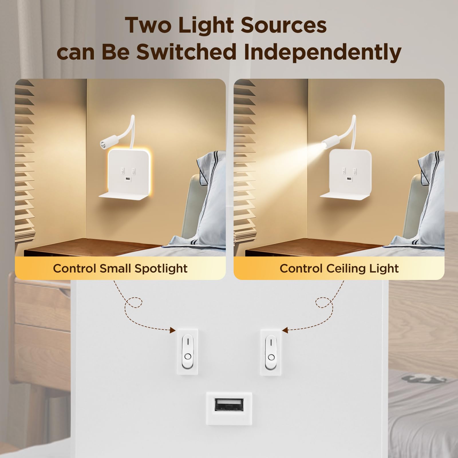 2pcs Lampada da Parete a LED, Lampada da Comodino a Collo di Cigno, Lampada da Lettura Regolabile da Comodino, Luce da Lettura 3 in 1 con Porta di Ricarica USB, Supporto per Cellulare(Bianco)