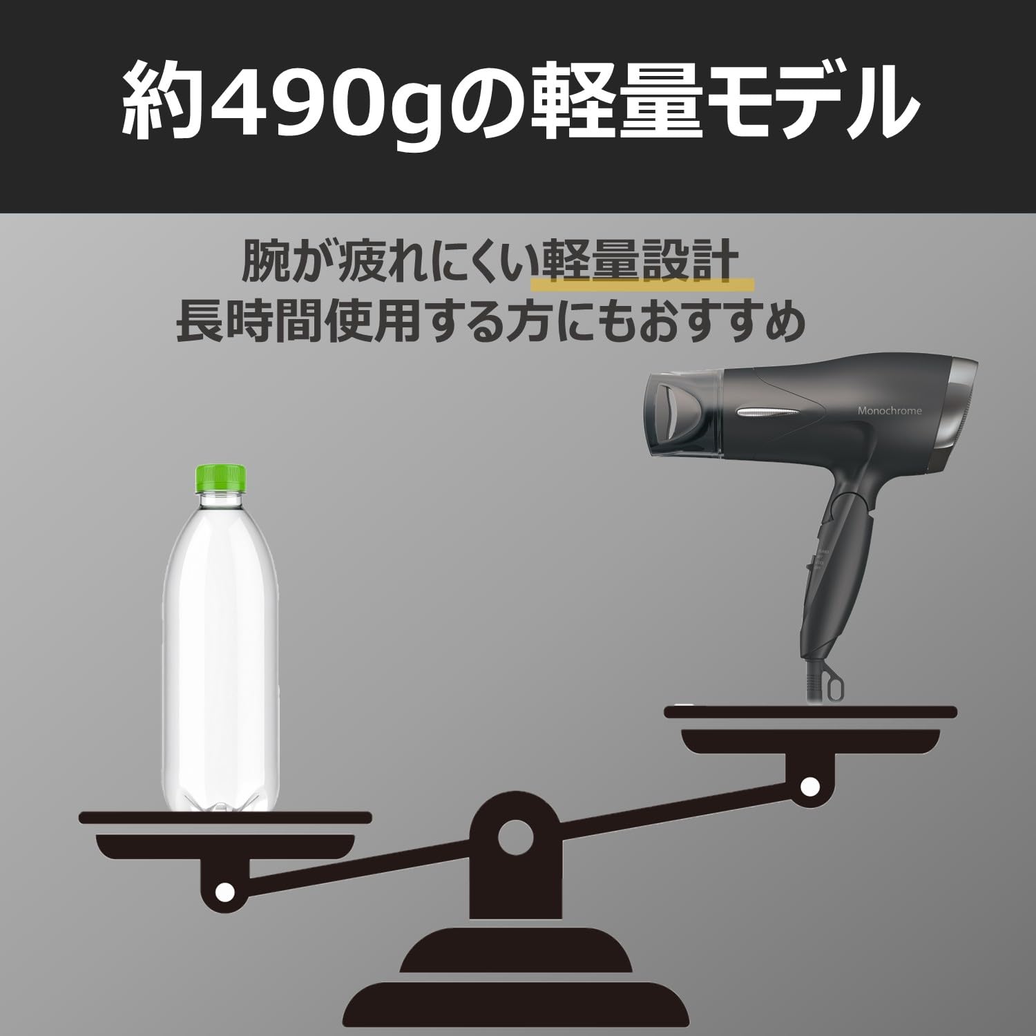 Amazon | 【大風量1.9㎥/分 軽量】コイズミ モノクローム ヘア