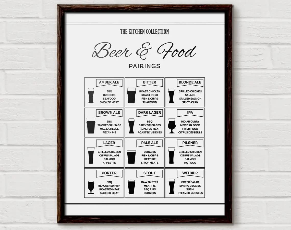 Beer Chart Beer Pairing Food Pairs Beer Print Beer Lover Beer Diagram Boyfriend Beer Poster Beer Food Chart Poster And Canvas
