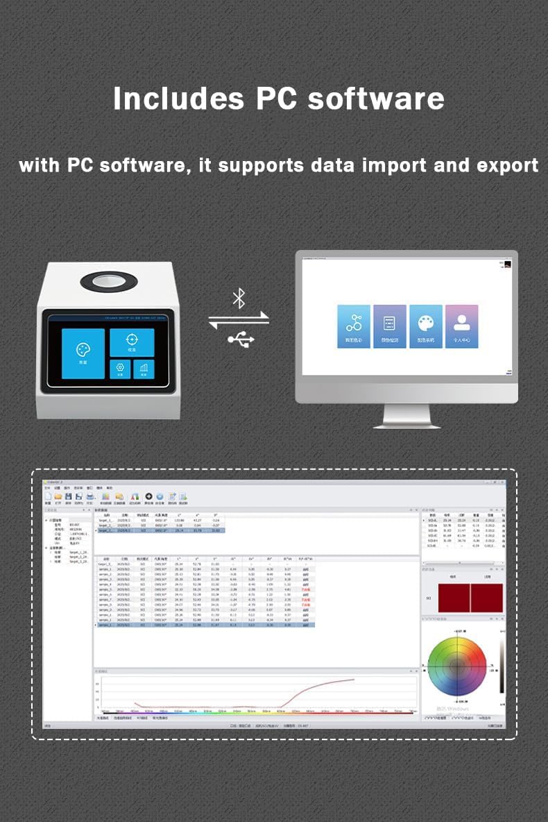 Masterbatch Color Analyzer Ultra Large 50mm Aperture Colorimeter Powder Spectrophotometer With Color Space CIE LAB,CIE LUV,LCh,Hunter Lн,ан,bн,Yxy,XYZ,Musell,s-RGB,βxy For Testing Uneven Samples