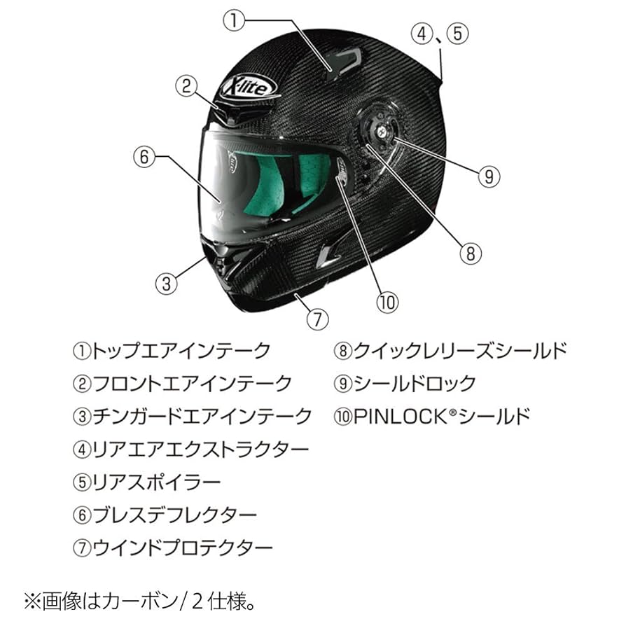 NOLAN X-LITE X-802 RR カーボン　Mサイズ X-802RR ULTRA CARBON | 製品情報 | ノーランヘルメット | NOLAN