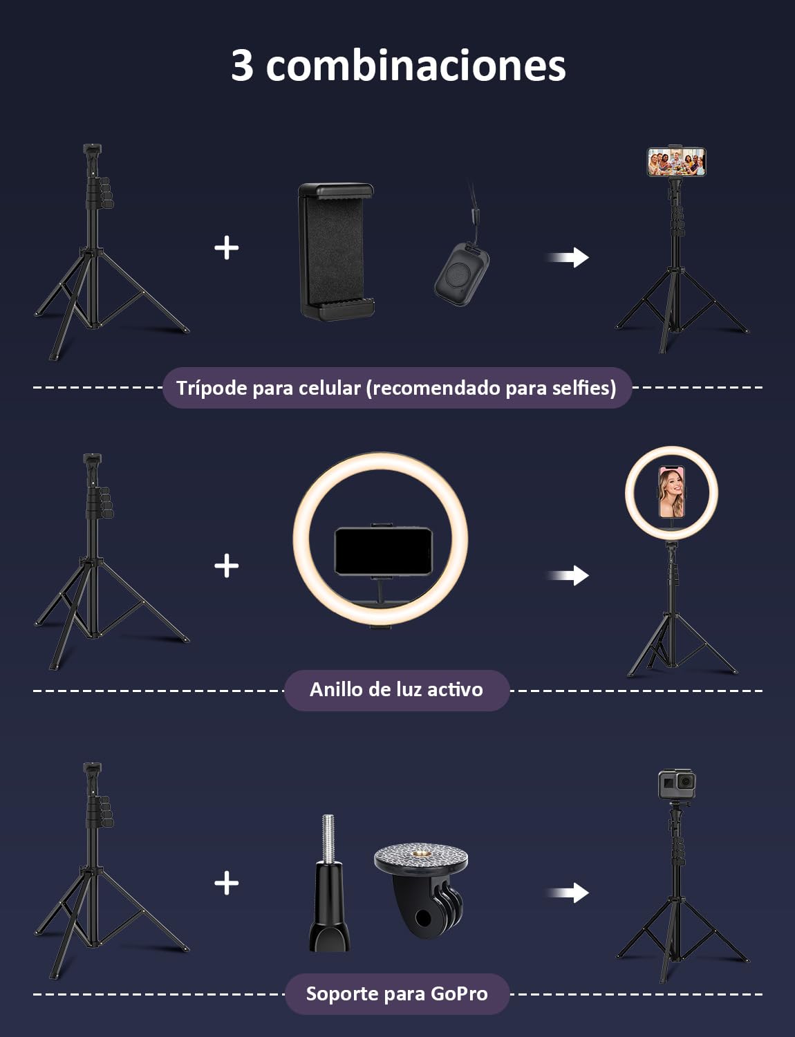 YOHOOLYO Aro de Luz con Tripode 12" Ring Light con Control Remoto 3 Modos 10 Brillos Regulables Anillo de Luz para TikTok, Maquillaje, Video Selfie, Youtube e Live Stream