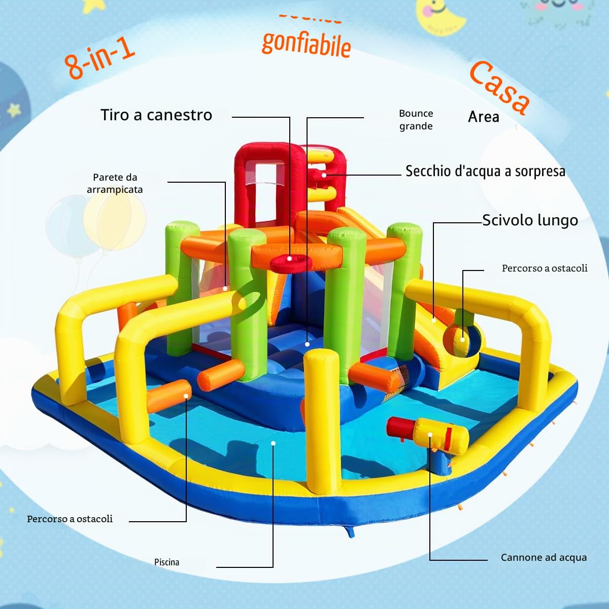 Baralir Castello gonfiabile XXL con acquascivolo e ventilatore, ideale per giardino, casa gioco perfetta per bambini all'aperto, esperienza di parco giochi sicura
