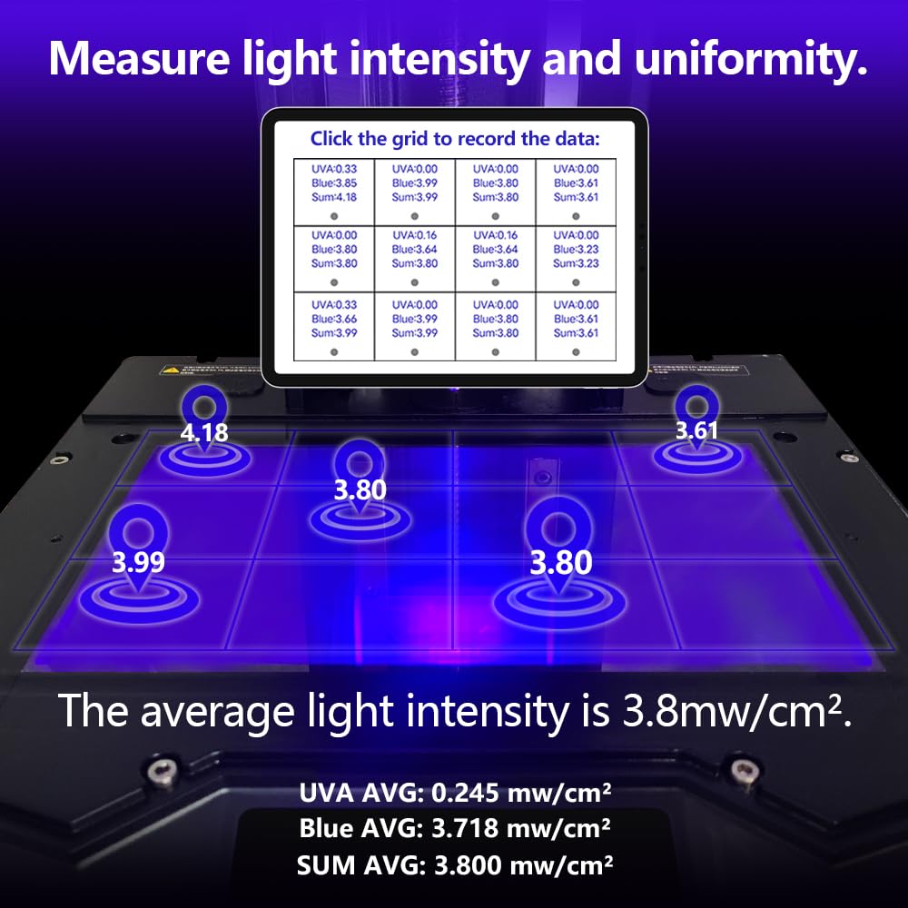 AH-NUV UV-Lichtmessgerät Für 3D-Drucker – 405 Nm & 385 Nm, Bluetooth-App, Misst Bestrahlungsstärke Von Photopolymer-Harz, Schützt Die Augen