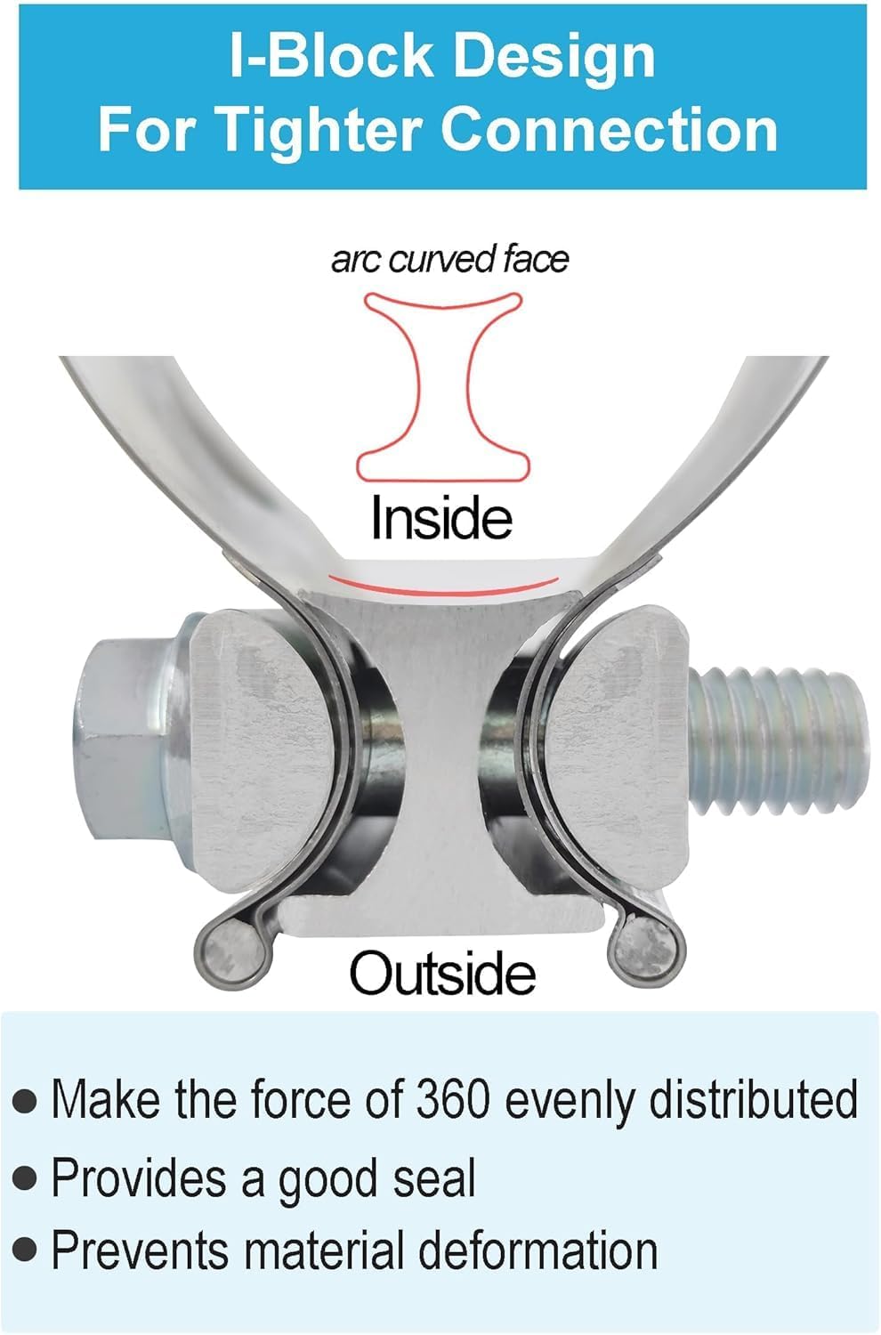 2.5 Inch Exhaust Clamps 4 Packs,2 1/2in Lap Joint Band Clamp 304 Stainless Steel for Muffler Pipe Repair,Catalytic Converters