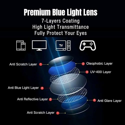 Miniatura 6 de Lentes de lectura con bloqueo de luz azul, para mujeres y hombres, marco de anteojos redondos, ligeros, reducen la fatiga ocular