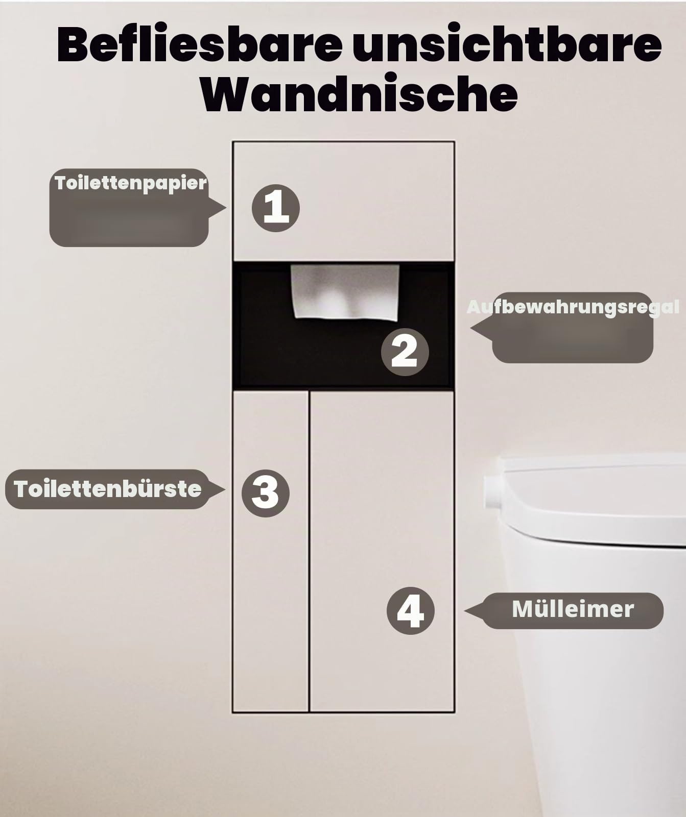 Toilettenpapierhalter Unterputz Eingebaute Toilettenpapier-Ablage, Wandregal, Fliesbare Duschnische, Platzsparender Badezimmer-Einbauschrank
