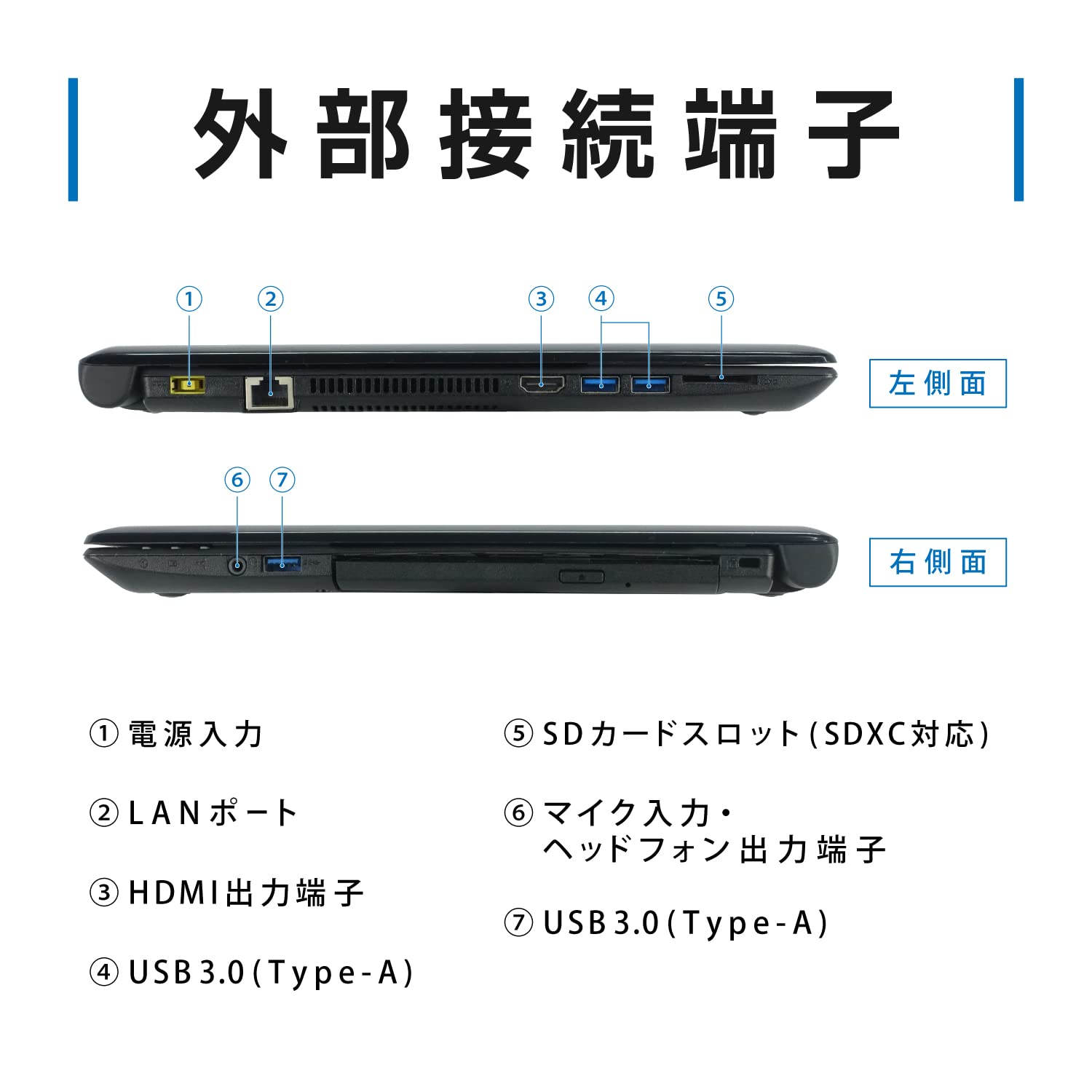 Amazon.co.jp: 【整備済み品】 NEC 15.6インチ ノートパソコン
