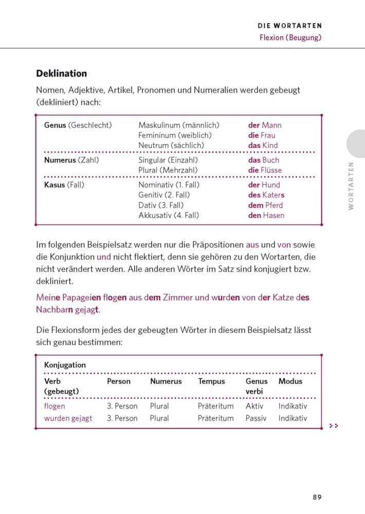 PONS Die deutsche Grammatik: Die umfassende Grammatik für Beruf, Schule und Allgemeinbildung
