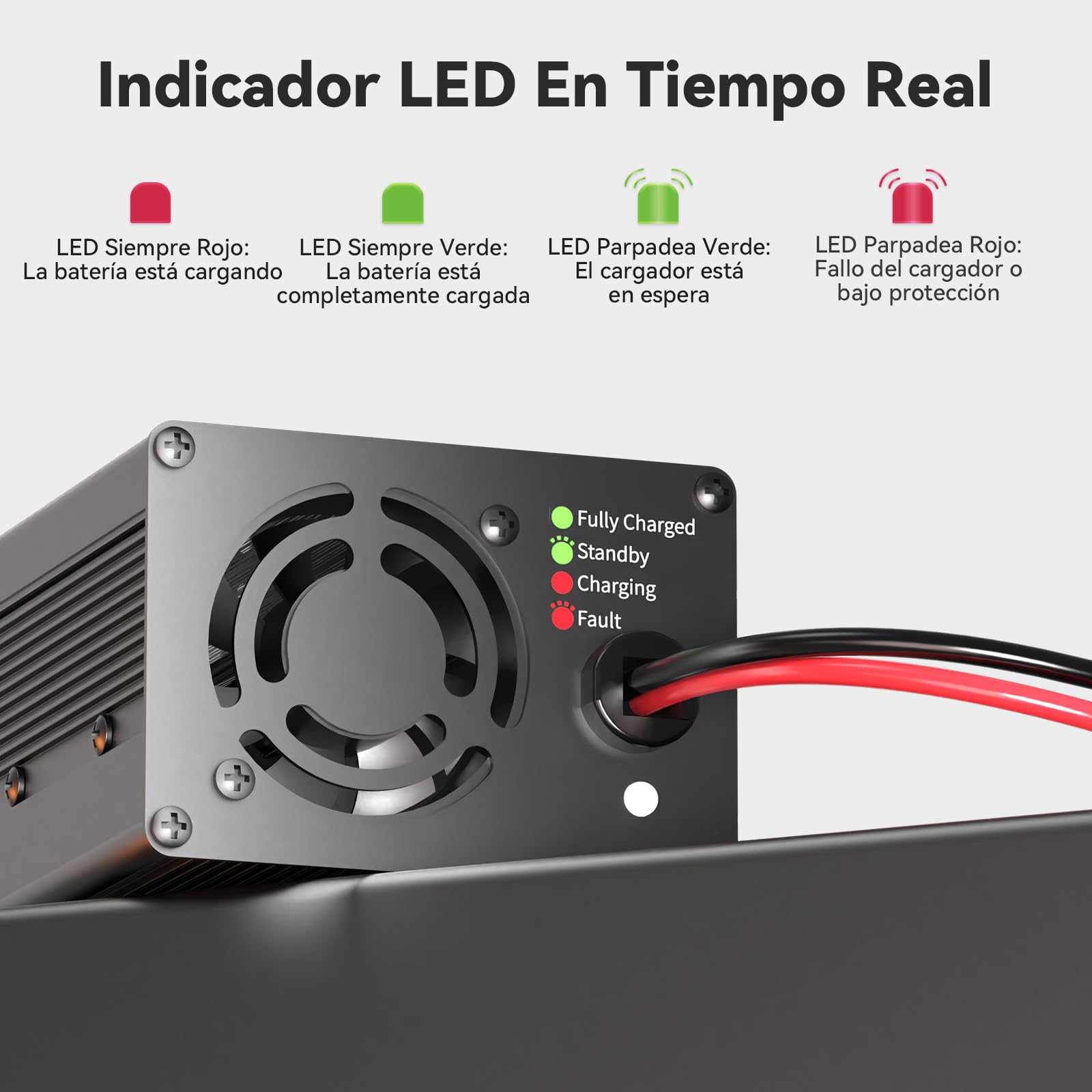 POWER QUEEN Cargador LiFePO4 14.6V 20A para Baterías de Litio | Carga Automática de 20A para LiFePO4 de 12V,con Conector Anderson de 50A e Indicador LED para Ver el Estado de Carga