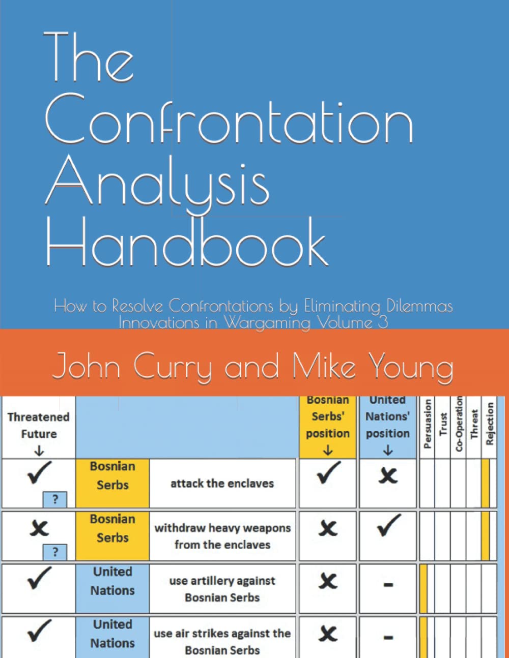 The Confrontation Analysis Handbook: How to Resolve Confrontations by Eliminating Dilemmas Innovations in Wargaming Volume 3 (Professional Wargaming)