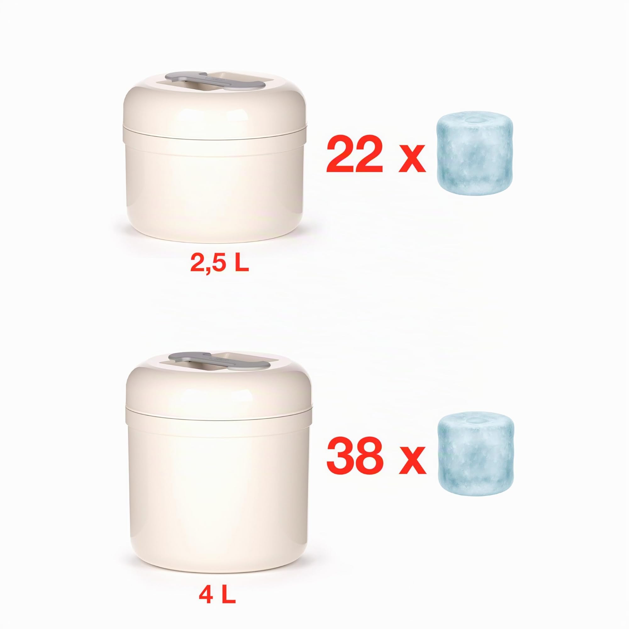 Cubitera térmica de 4 L hecha en España, color blanco