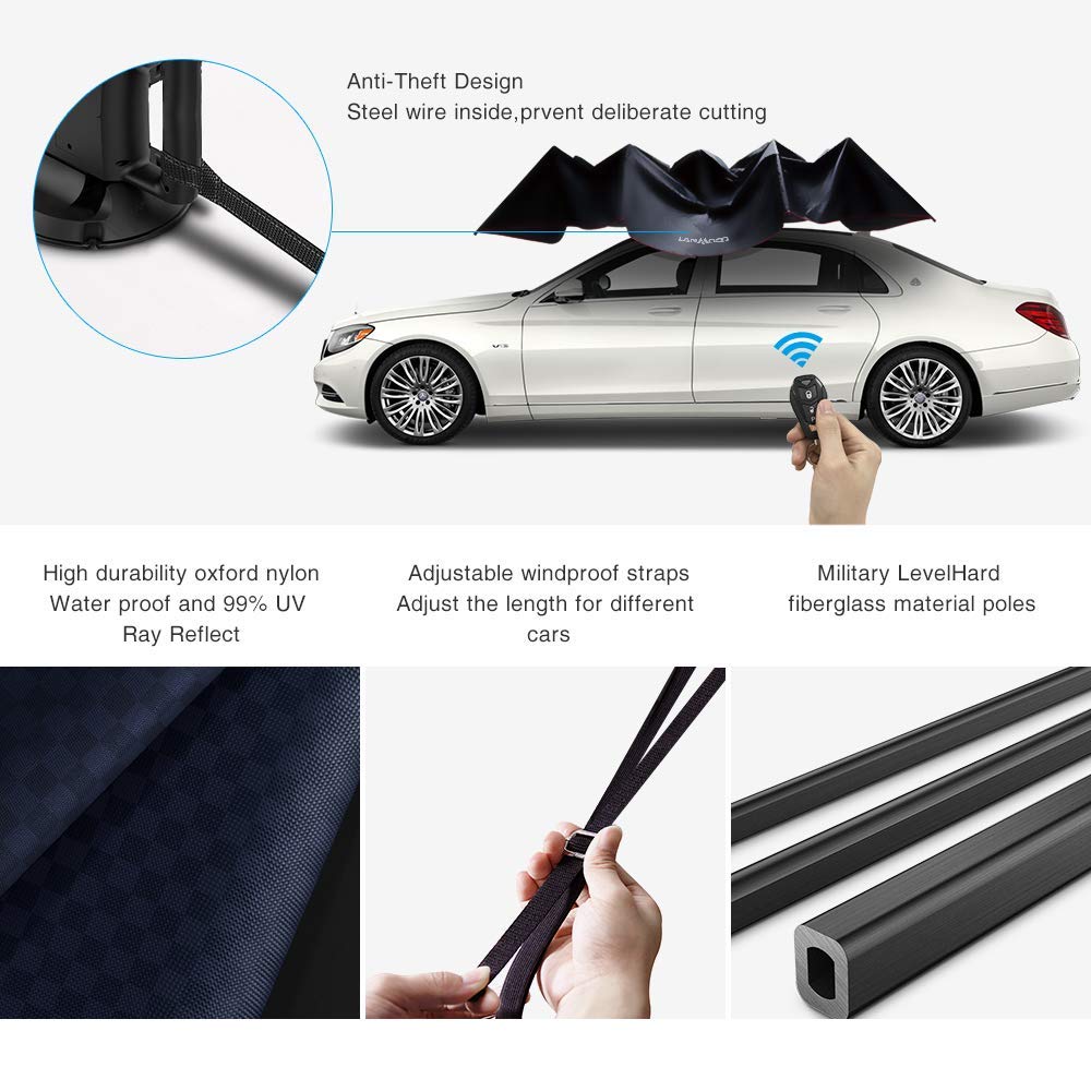 ※mr.fisher【未使用品】Lanmodo自動カーテント サンシェード Amazon.co.jp: 四季自動カーテントカーポート折りたたみ、車の傘
