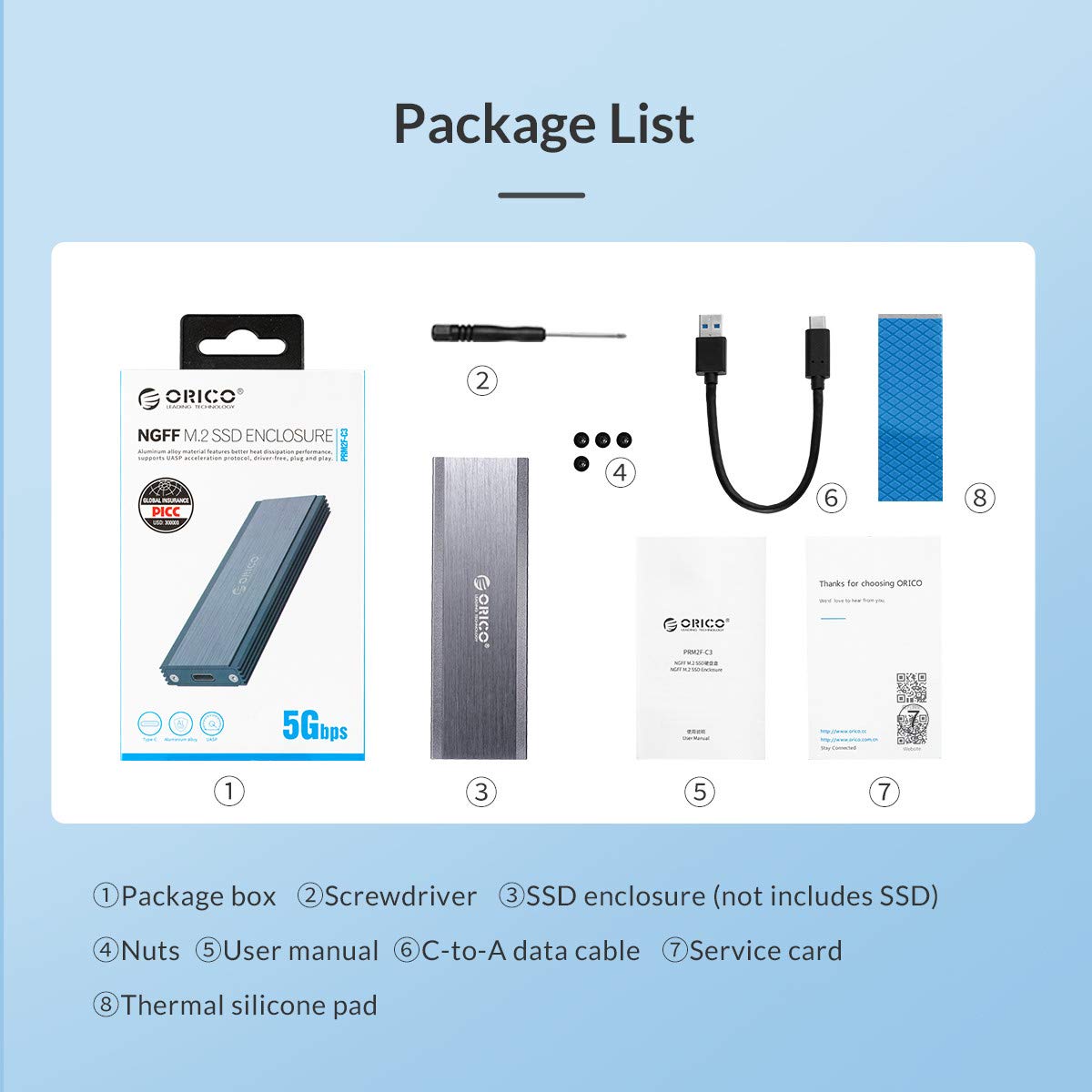 ORICO M.2 NGFF SSD Enclosure Package List