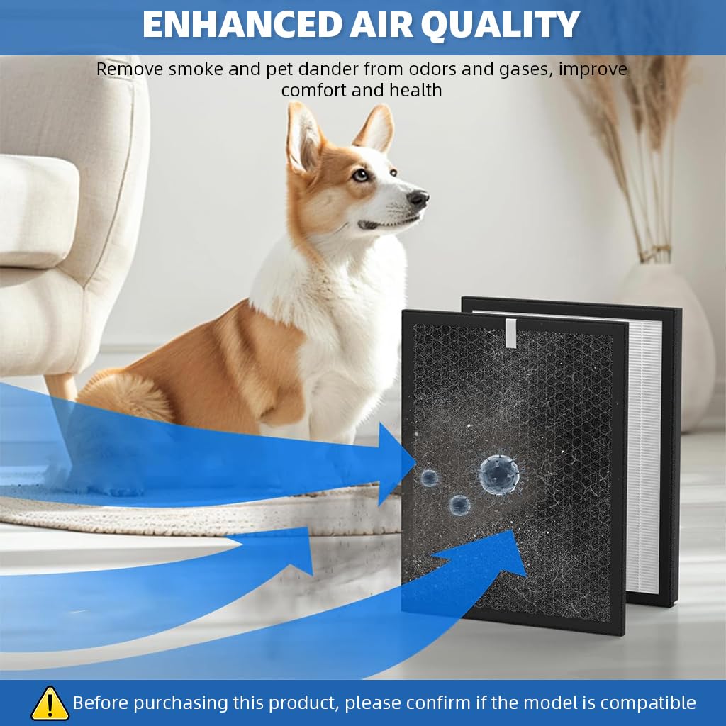 Verilux® 2Pcs Air Purifier Filter Set for Phillips Air Purifier FY-2422 (HEPA) +FY-2420 (Carbon) Compatible with Phillips Series 2000,Models: AC-2887,AC-2882 AC-2892 4