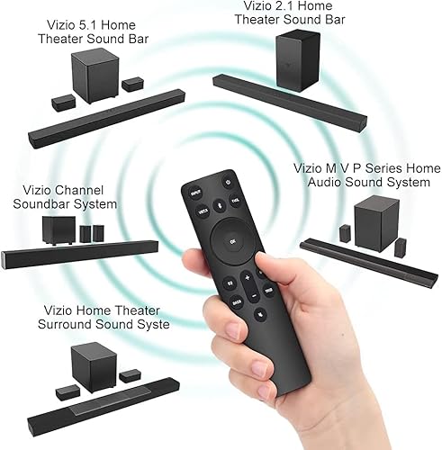 New Bluetooth Replacement Remote Fit For Vizio 2.1 5.1 Home Theater Sound Bar, Vizio M, V, P-Series Home Audio Sound System, Vizio Channel Soundbar System With Subwoofer #TOP1