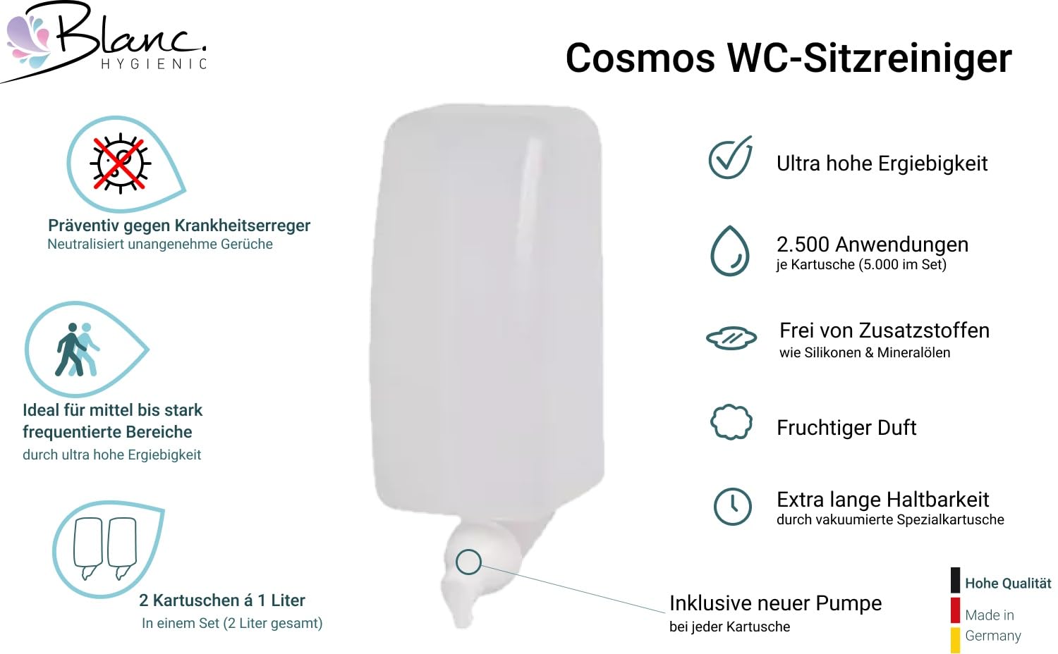 Set Cosmos WC-Sitzreiniger + 2x1 L Schwarz | Manueller Cosmos WC-Sitzreiniger für Wandmontage mit 2x1 L Reinigungsschaum für bis zu 5.000 Anwendungen