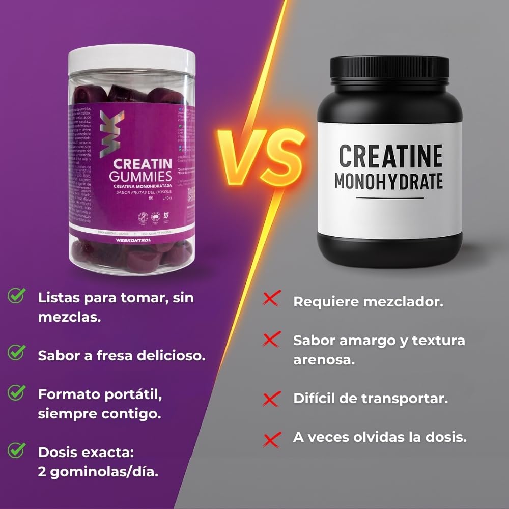 Gominolas de Creatina Monohidratada Sin Gluten, Sin Lactosa. Suplemento Deportivo en Gominolas de Creatina Pura para Fuerza, Recuperación y Crecimiento Muscular (Pack 2 unidades)
