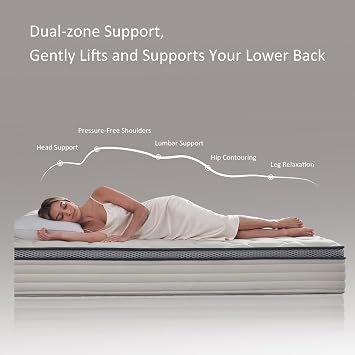 Full Size Mattress - 12 Inch Hybrid Mattress in a Box, Individual Pocket Springs, Medium Firm, Pressure Relief, Breathable Comfort and Durable