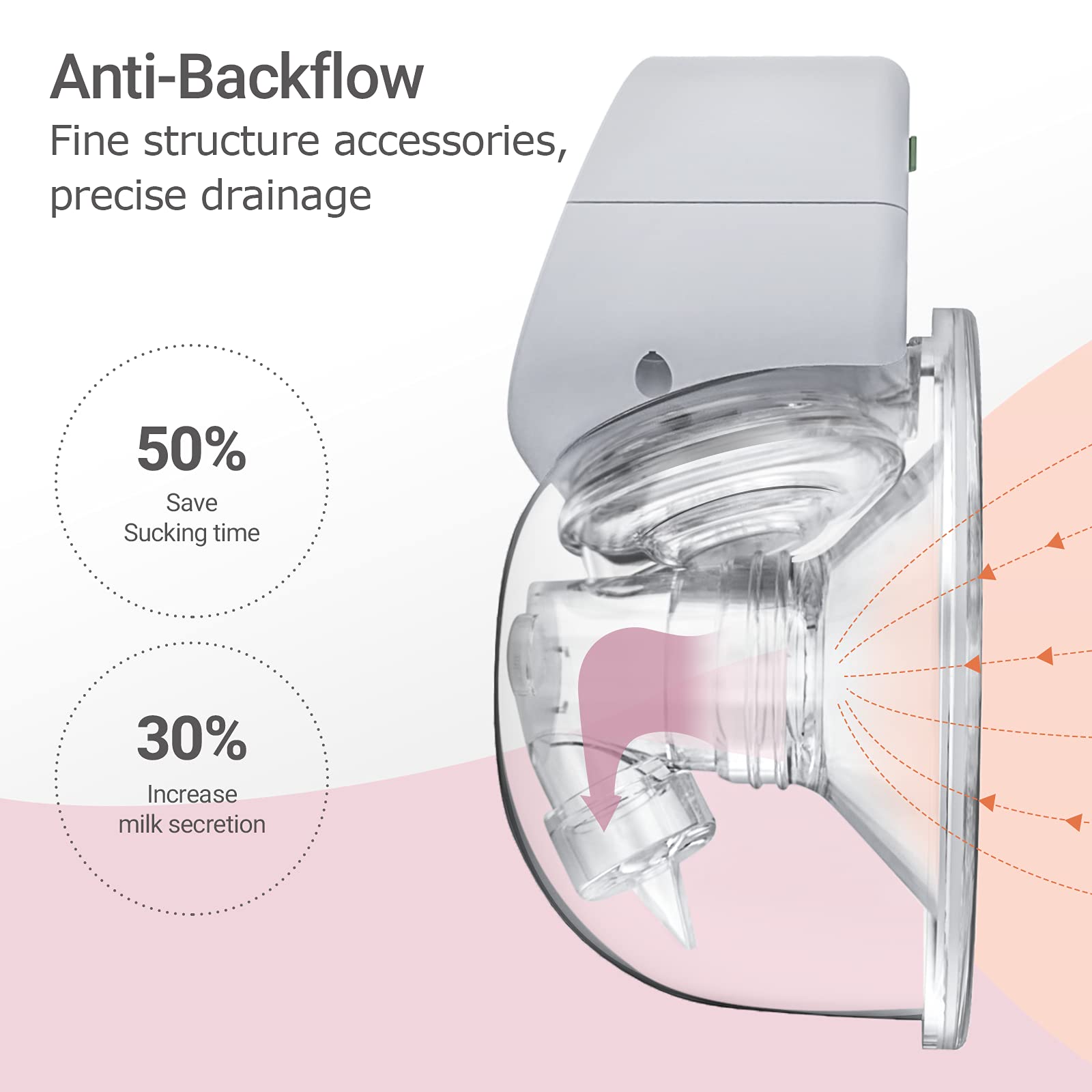 Momcozy Flange Compatible with Momcozy S9/S10/S12 Wearable Breastpump