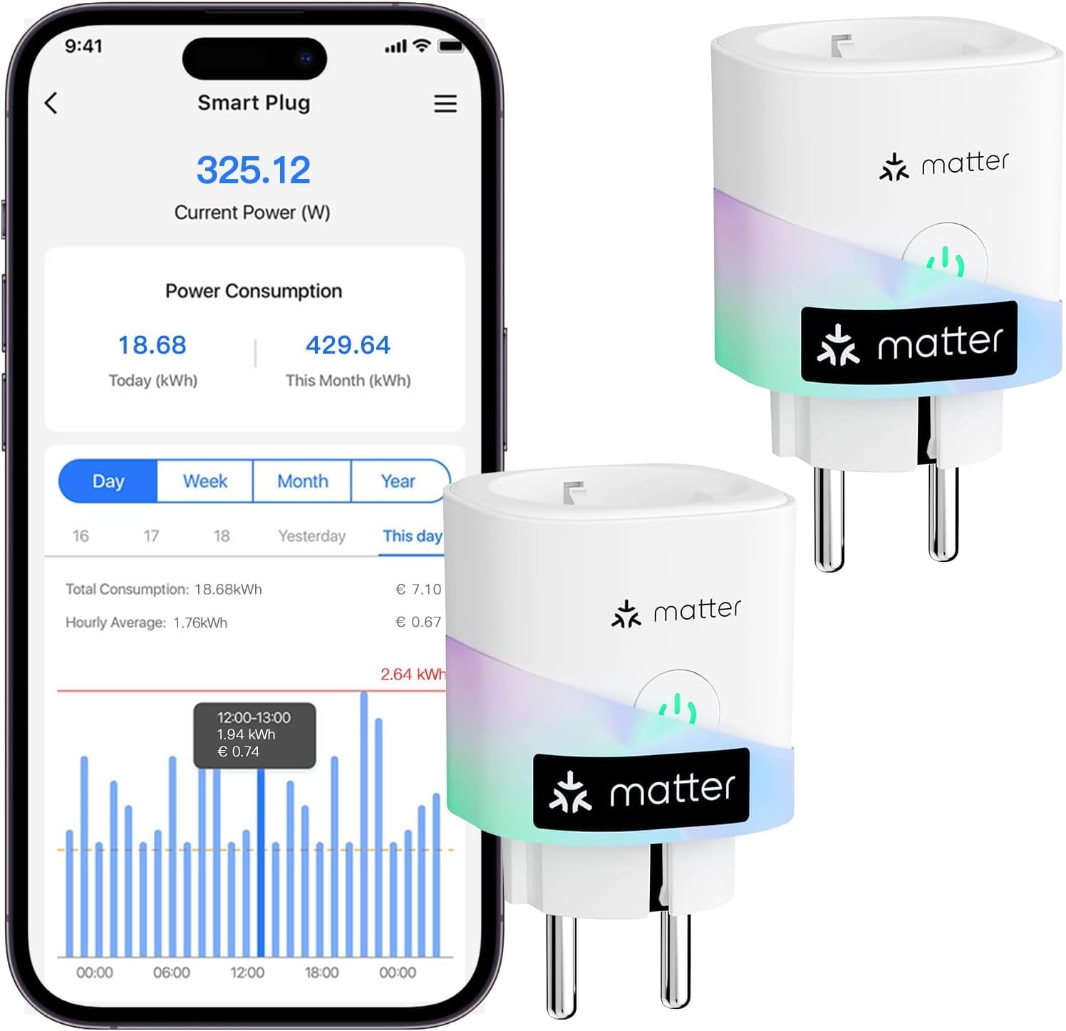 Meross Matter Inteligentne gniazdo zasilające, gniazdo Wi-Fi z licznikiem prądu, obsługa sterowania głosowego, zdalny dostęp, Apple Home, Alexa i Google, 16 A, 2 szt