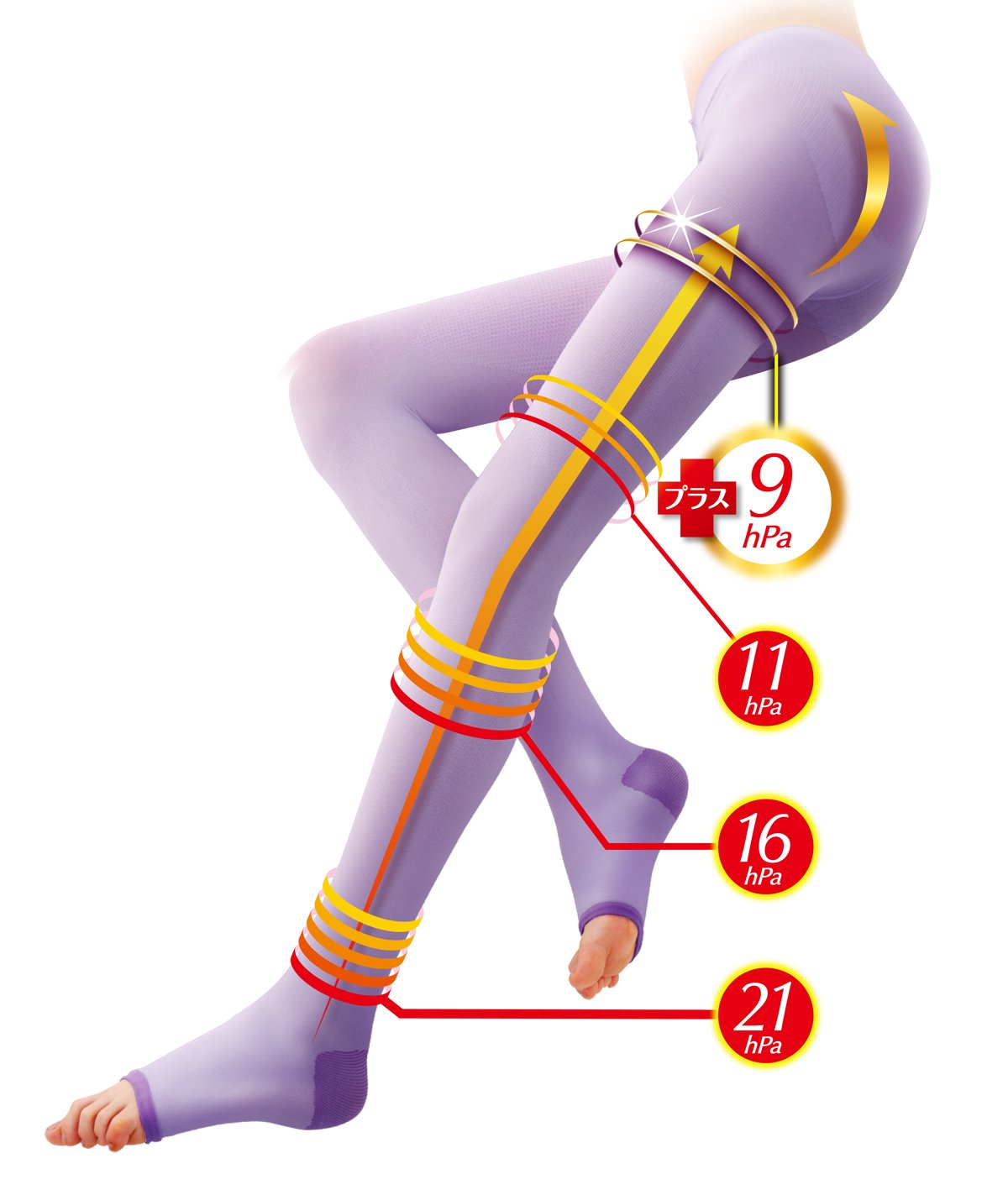 Amazon.co.jp: スリムウォーク (SLIM WALK) おやすみ美脚 美尻スパッツ