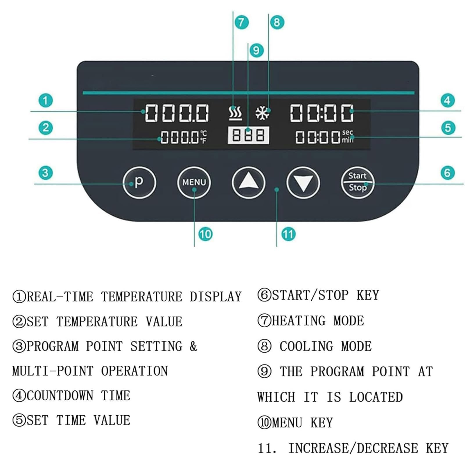 Incubadora de Baño Seco Digital, Calentador de Bloque de Laboratorio, Control Termostático de Temperatura Preciso, 9 Modos Programables y Pantalla LED para PCR, Preparación de Muestras MDB100C