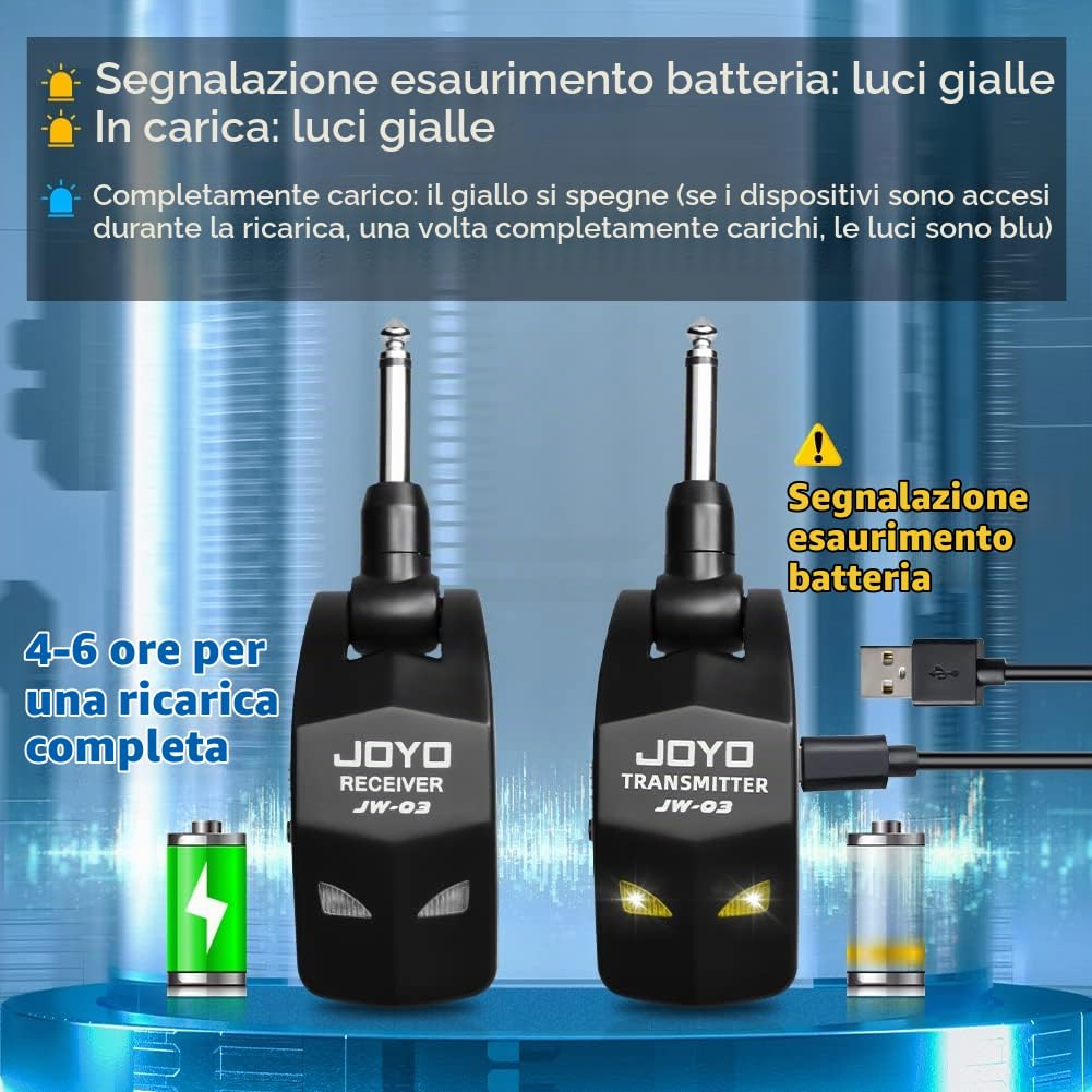 JOYO Guitar Wireless System 2.4GHz 4 Channels Rechargeable Audio Wireless Bass Guitar Transmitter Receiver for Electric Instruments (JW-03)