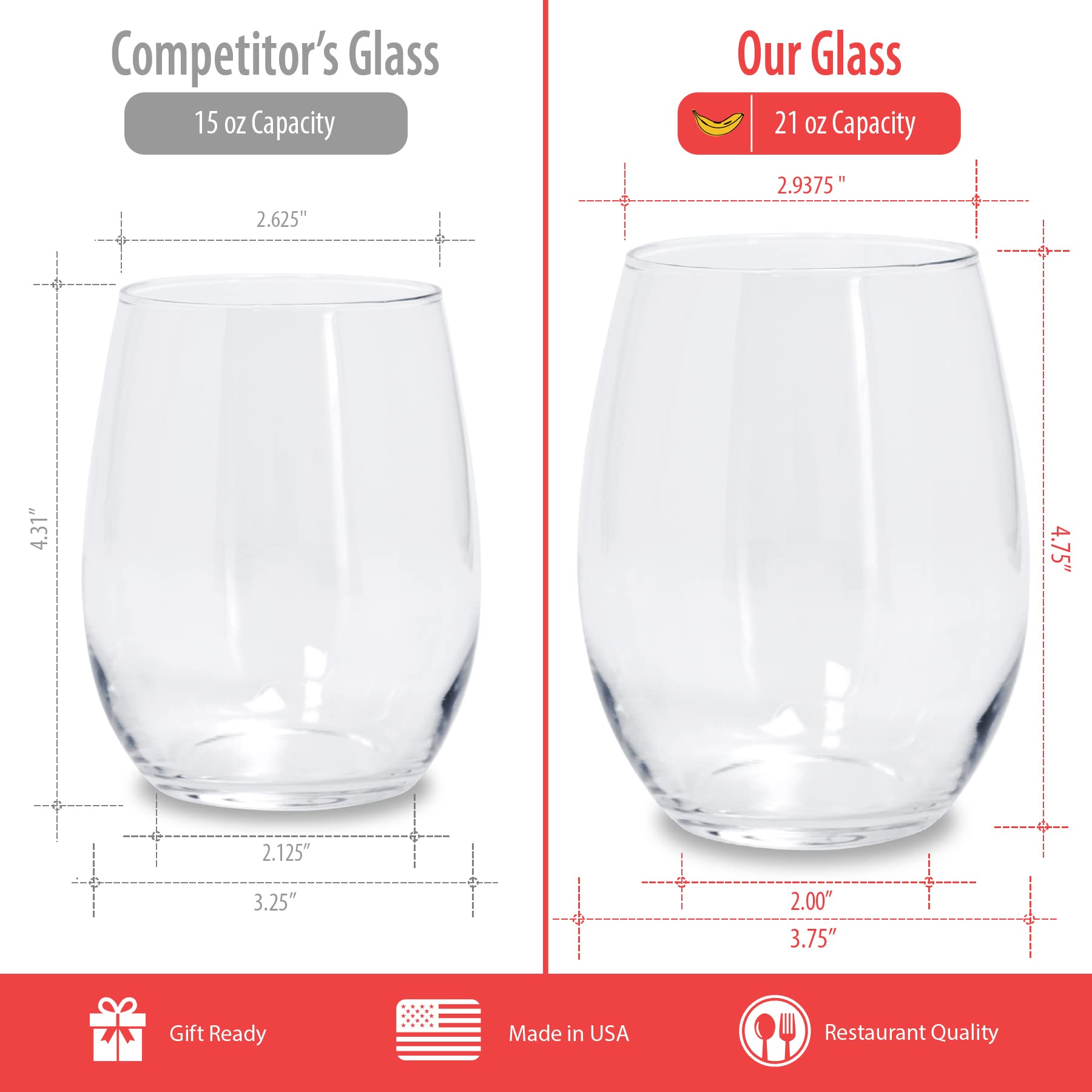 Bad Bananas SLP Verre à Vin Sans Pied Pour Orthophoniste 600 Ml