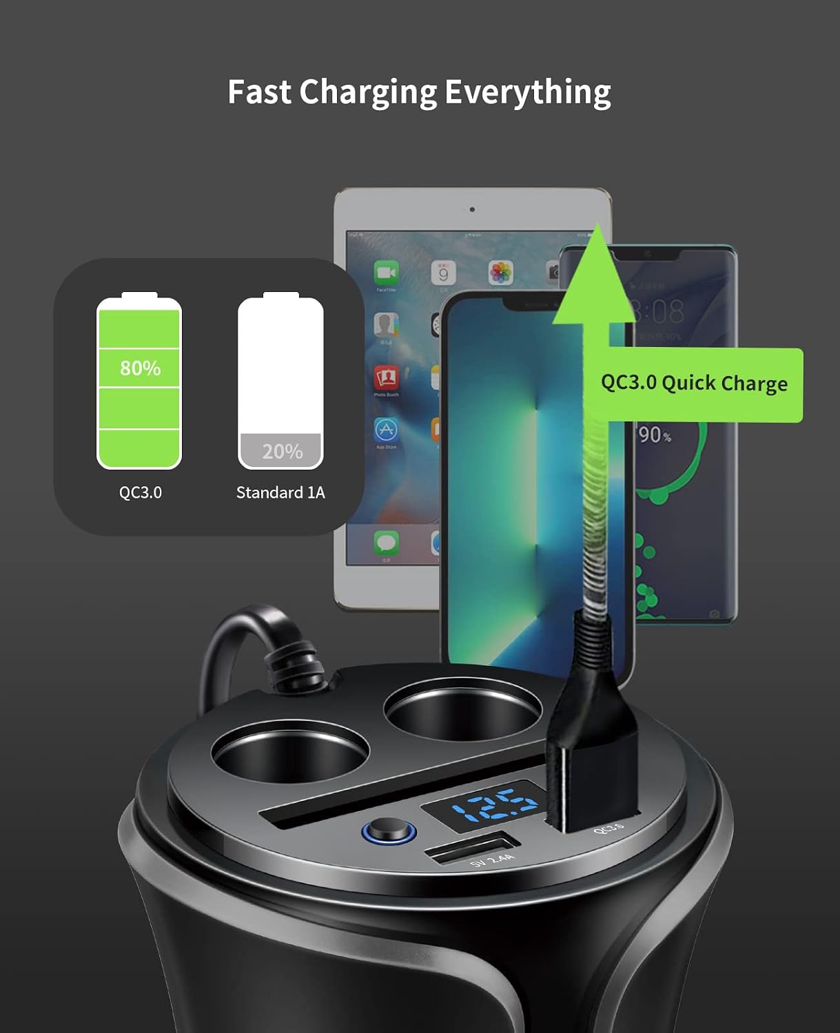 3-Socket Cigarette Lighter Splitter w/ QC3.0 Quick Charge, SUPERONE 12V/24V 180W Cigarette Lighter Adapter 5.4A Dual USB Car Charger for iPhone 14 13 12 Pro/Max/Plus/Mini and11/X, Galaxy S22/21/20/10