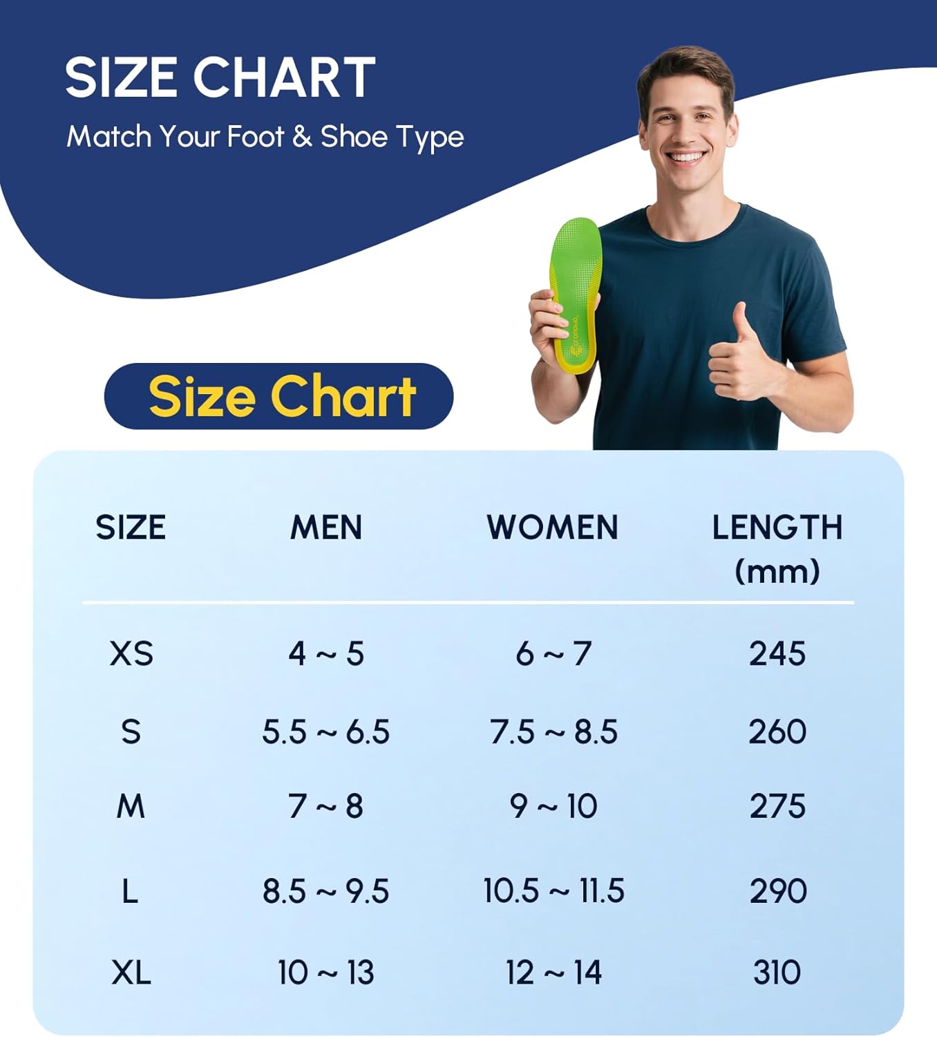 Plantar Fasciitis Insoles for Men Women,High Arch Support for Pain Relief,Shoe Inserts Orthotic for Flat Feet,Work Boot Insoles for Shock Absorbing Inserts (Fit for Standing All Day) G-S - Image 4