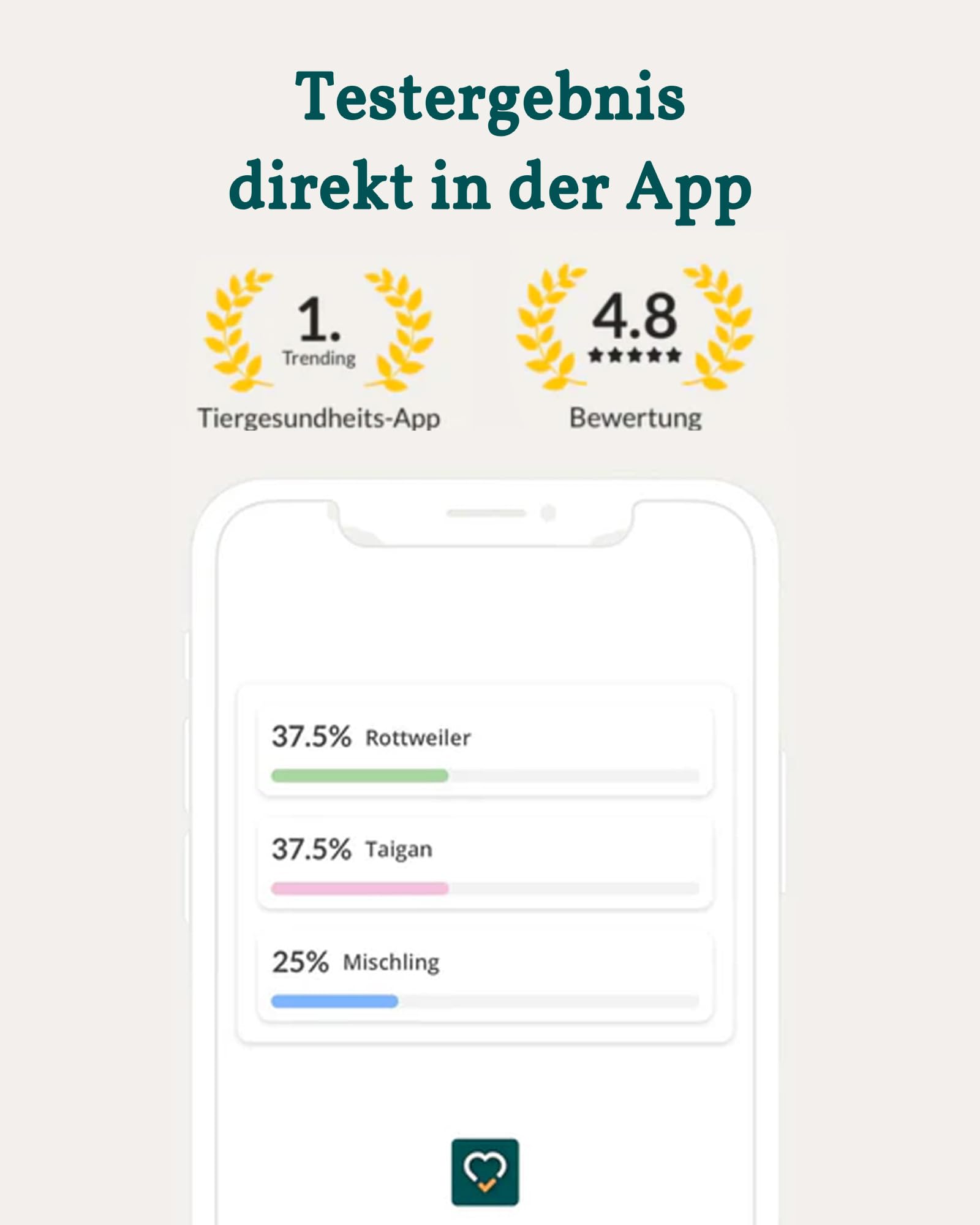 vetevo DNA Test Hund - Rassenbestimmung & MDR1 Gendefekt - 400+ Rassen | Speichelprobe bequem von zu Hause, Auswertung in der vetevo App, sorgfältige & verlässliche Laboranalyse