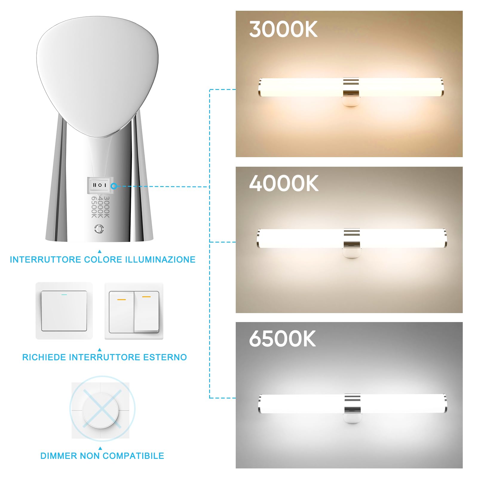 15W Lampada da Specchio a LED, 60CM Lampada Applique da Parete LED per sopra Armadio da Bagno, 1500Lm Non Dimmerabile, IP44 Impermeabile, 230V, Luce Calda Neutra Fredda