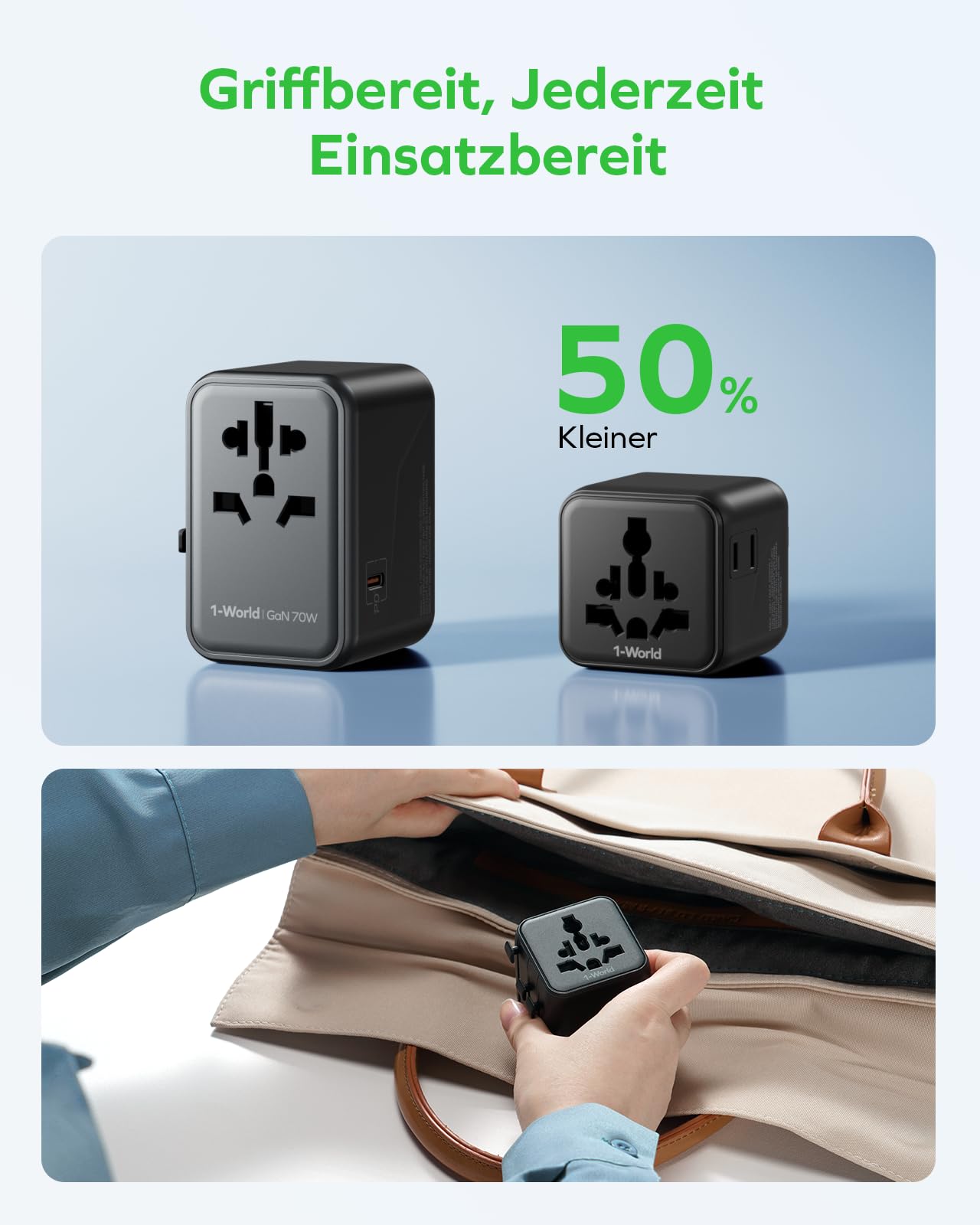 MOMAX Klein Reiseadapter Weltweit, 2 AC Travel Adapter Worldwide, 2-in-1 Universal Adapter für EU UK USA Japan (Ohne USB-Anschluss)