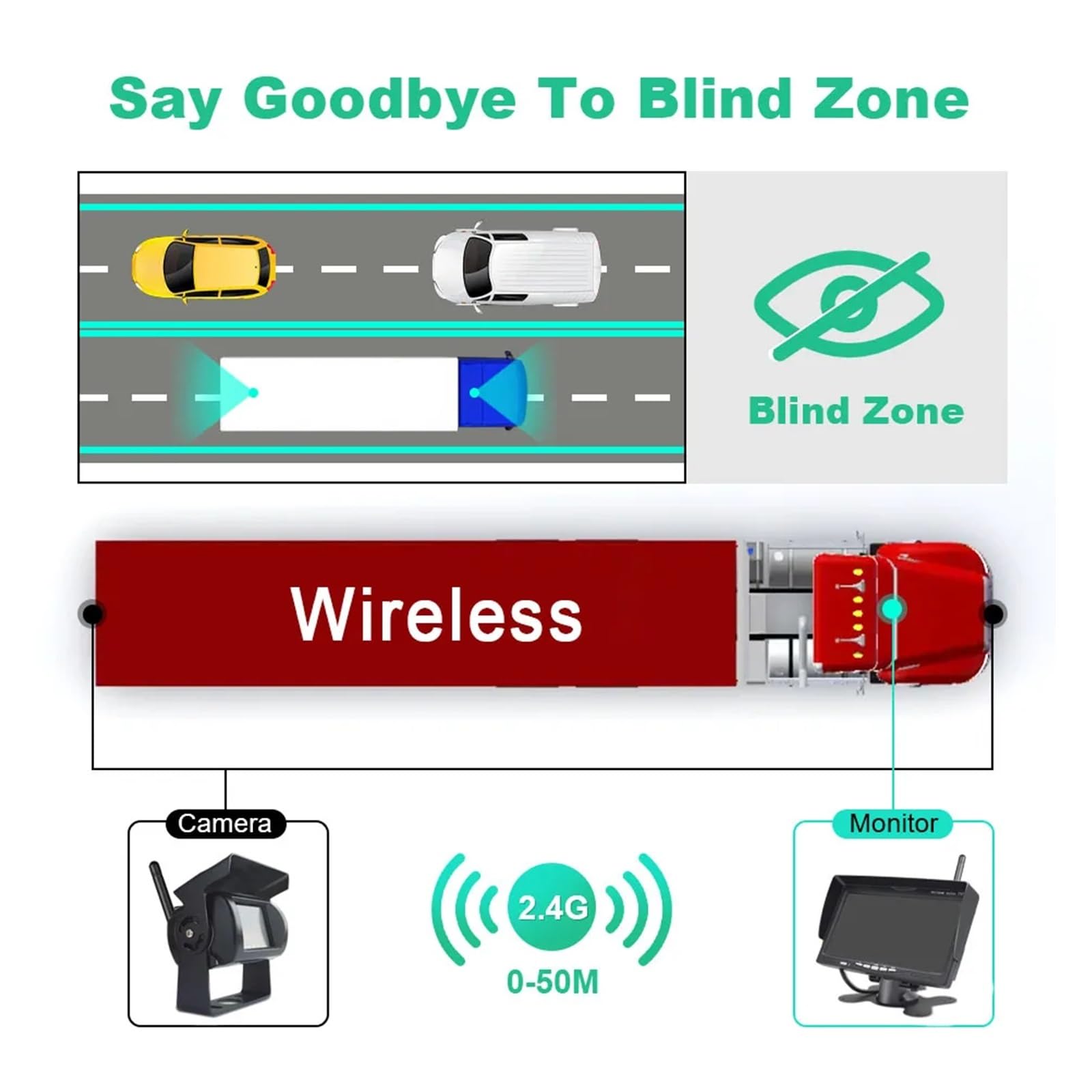 Noktowizor Bezprzewodowa Kamera Tylna 7-calowy Ekran Monitora Samochodowego Dla Autobusu Ciężarowego RV Koparka Z Przyczepą Obraz Odwrotny Wyświetlacz 12 V-24 V WyraźNy Obraz