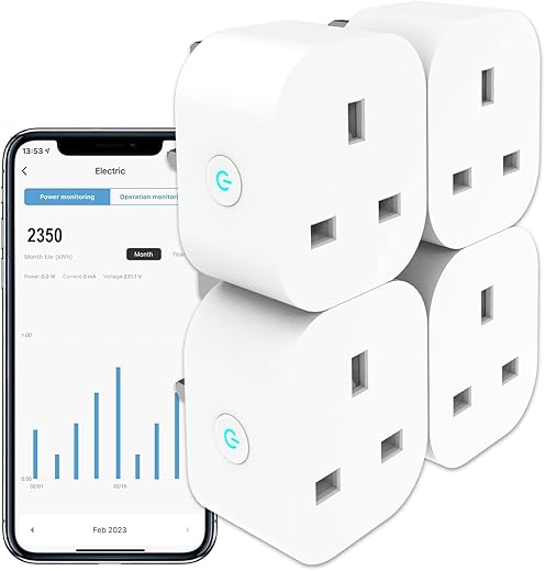 ANTELA Smart Plug with Energy Monitoring, Alexa Voice Control, 2,4GHz WiFi Plug, Smart Life APP Wireless Remote Control and Timer Function, Work with Alexa and Google Home, 13A (4 Packs)