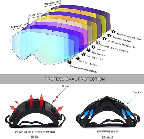 Miniatura 4 de SPOSUNE Gafas de motocicleta desmontables, para motocross, ATV, motocross, paintball, antiarañazos, UV400, para hombres y mujeres