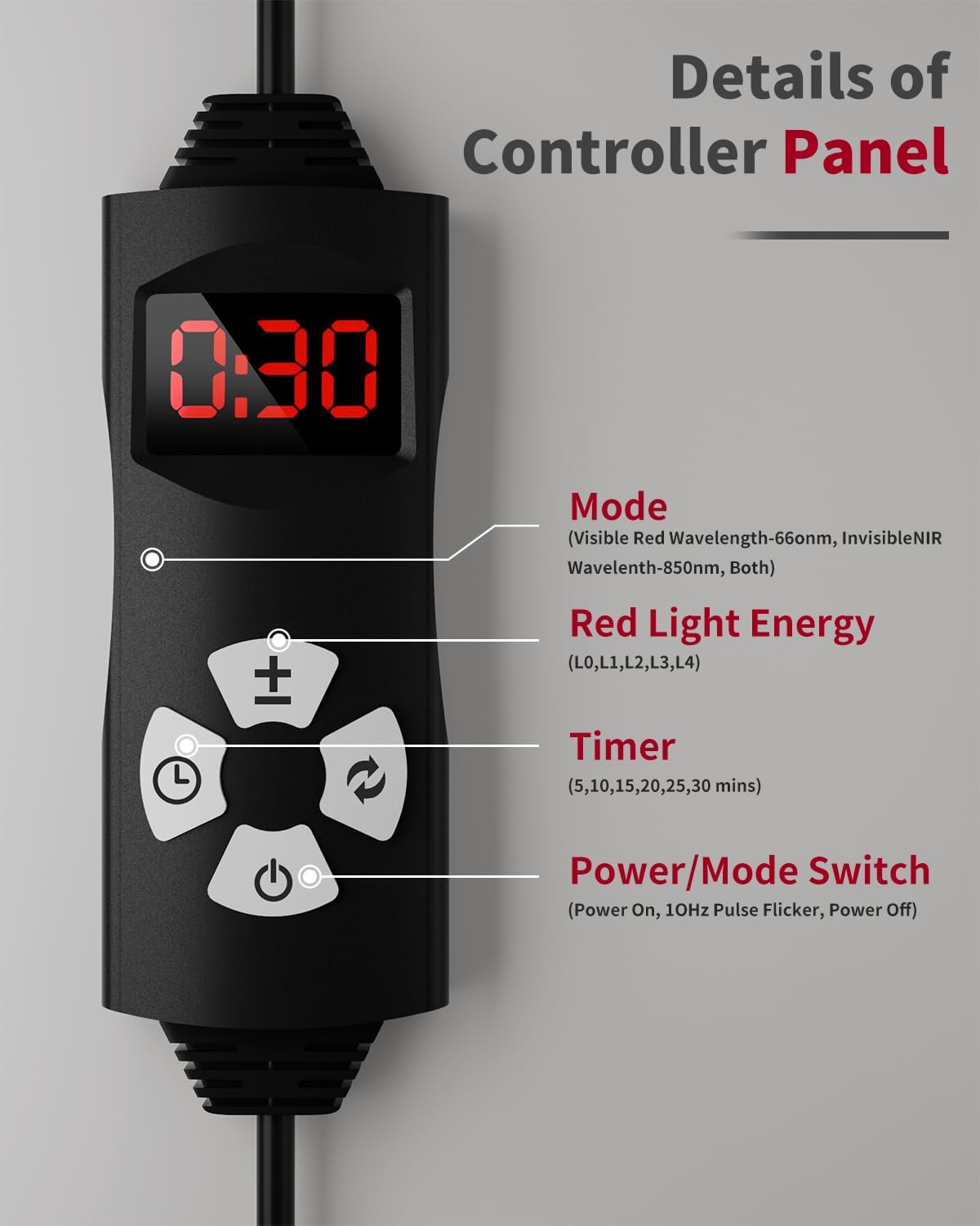 Red Light Therapy for Body，3-in-1 660nm&850nm LED Bead Red Light Therapy Belt with Timer Remote Control for Back Shoulder Waist Muscle Pain Relief for Women Men