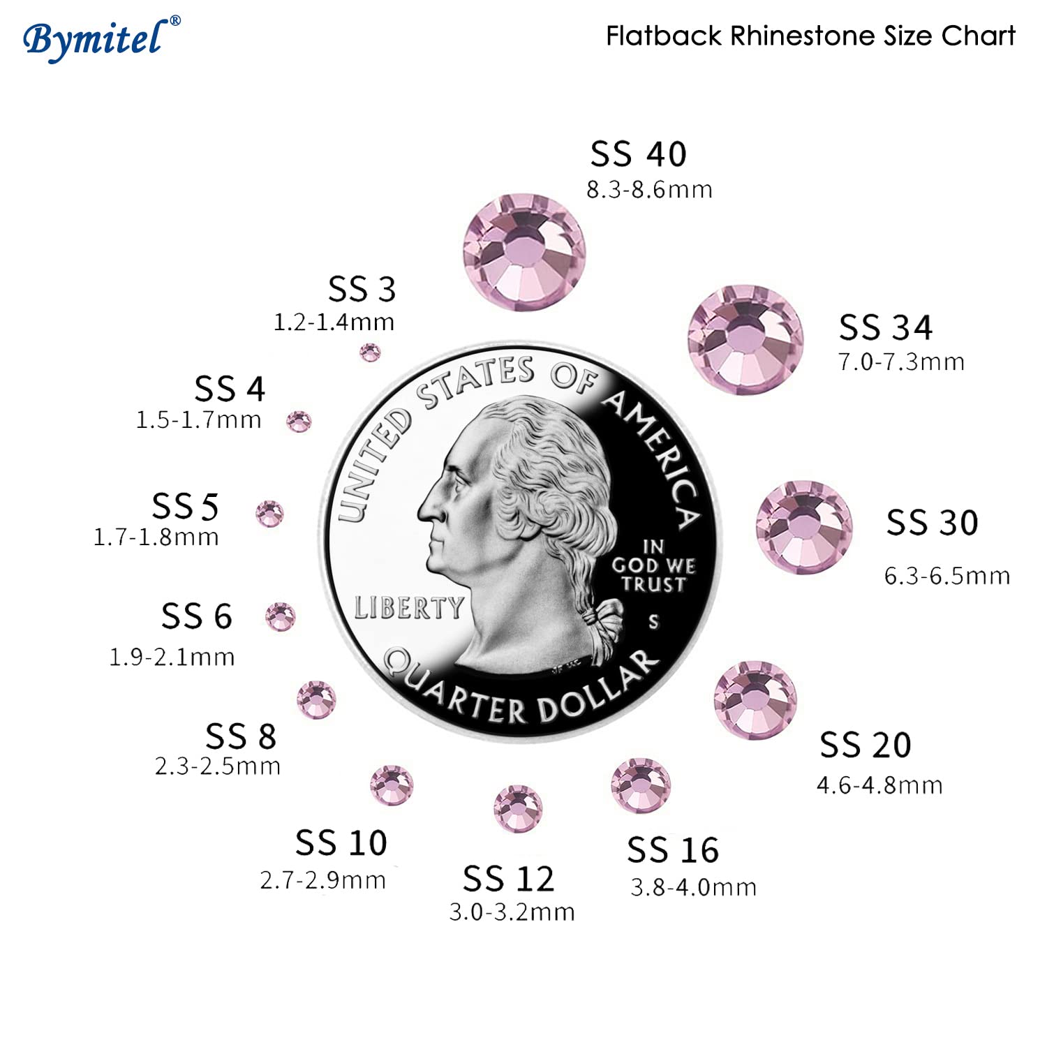 2880 strass artistici per unghie, non termoadesivi, rotondi, con retro piatto, in vetro, per la creazione di gioielli fai da te, con una penna (ss6, 2880 pezzi, rosa tenente)
