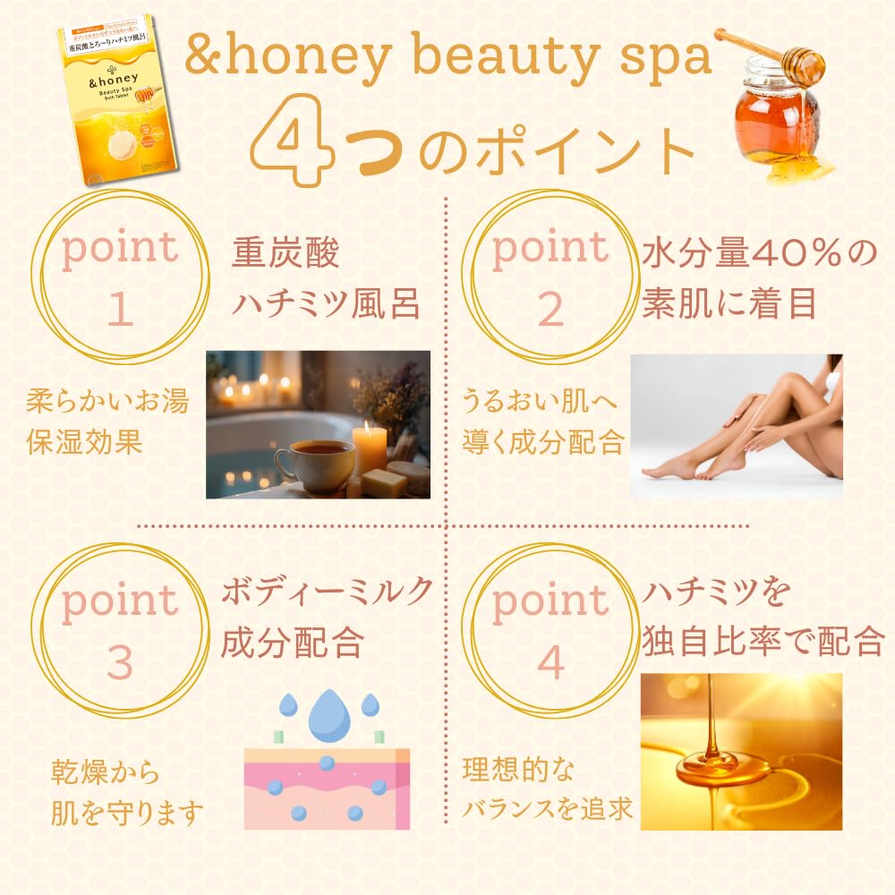 Amazon | &honey アンドハニー ビューティー スパ バスタブレット 6錠