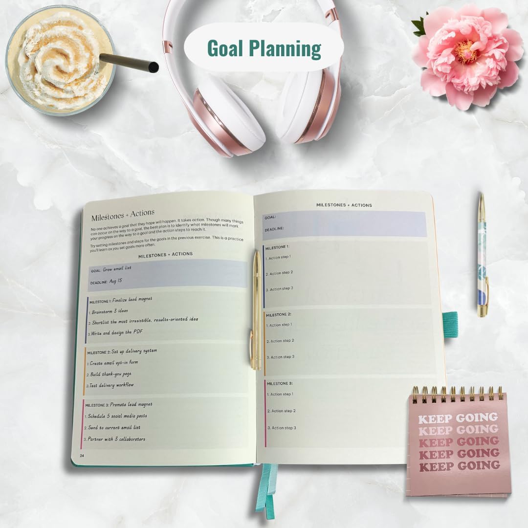 Surprisingly Successful Undated Weekly and Monthly Planner A5 – Productivity Journal, Goal Planning Layout, Blank Weekly Monthly Undated, Start Anytime, Thick Paper, Flat Lay, Turquoise Vegan Leather
