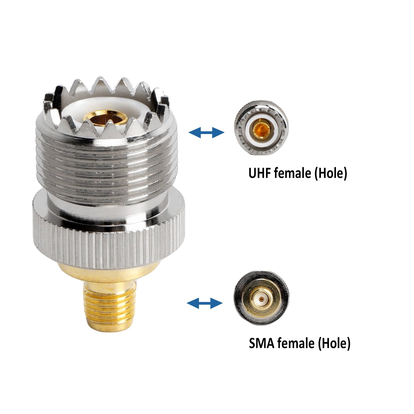 Goobay F-adapter: F-bus > coaxstekker - verloopstekker van zink | Kabel