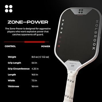 Zone Power Series