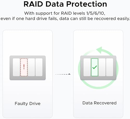 Miniatura 8 de UGREEN NAS DXP4800 Plus NASync de escritorio de 4 bahías, CPU Intel Pentium Gold 8505 de 5 núcleos, 8 GB DDR5 RAM, 128G SSD, 1 x 10GbE, 1 x 2.5GbE,