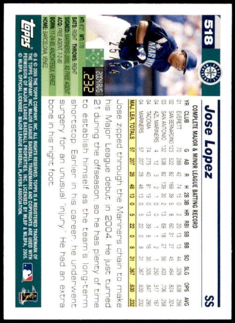 Jose Lopez Card 2005 Topps #518 - Slabbed Baseball Cards